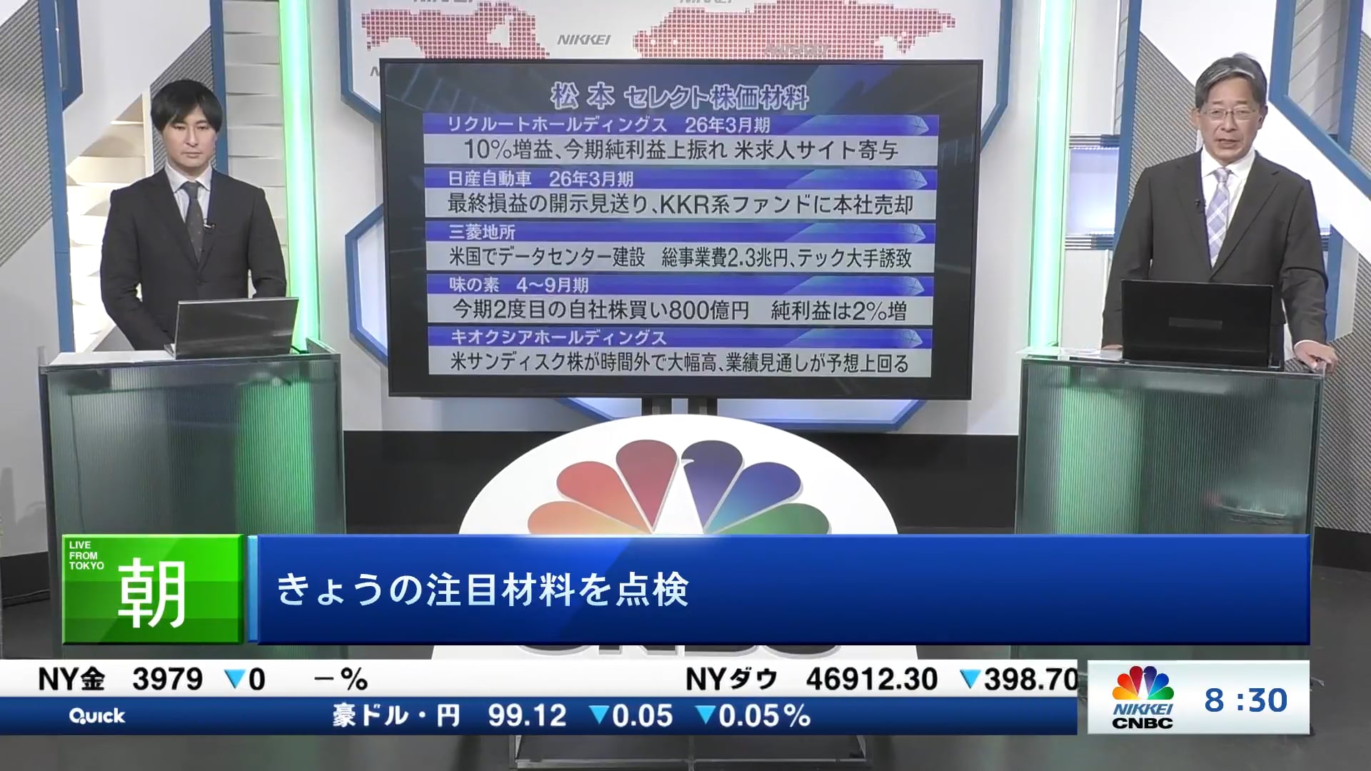 きょうの注目15銘柄　リクルートホールディングス、日産自動車、三菱地所など