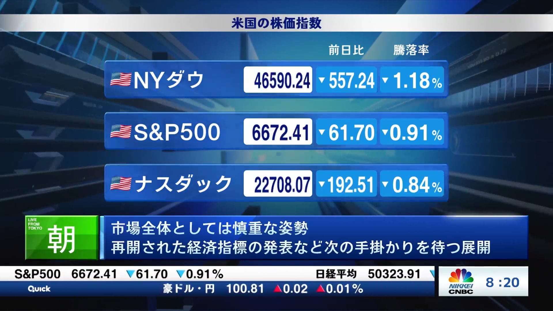 エヌビディアの決算が今週最大の注目 株式相場全体の方向性を占う重要なイベント