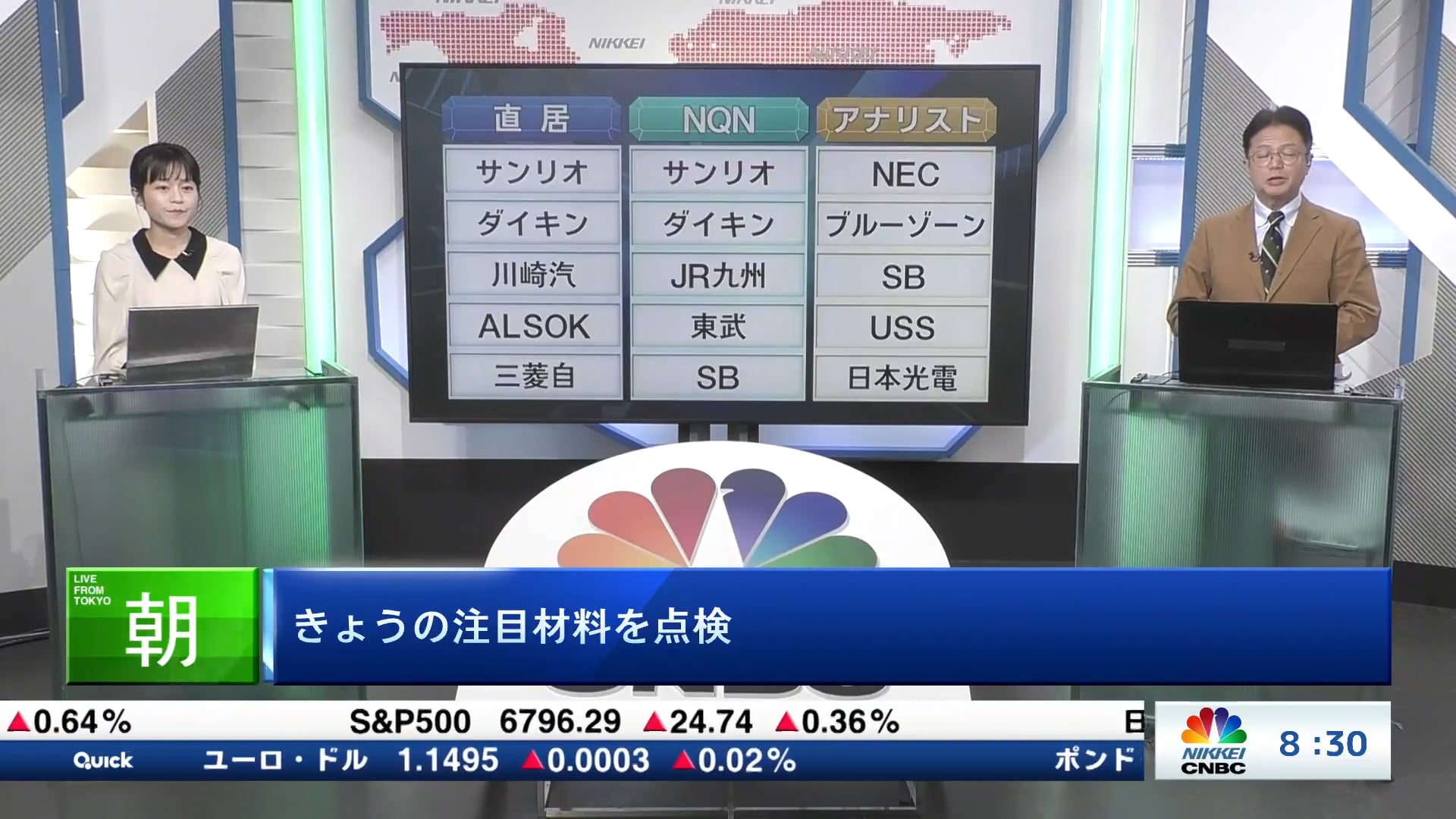 きょうの注目15銘柄　サンリオ、NEC、ダイキンなど