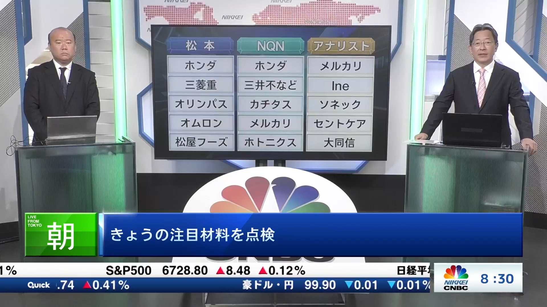 きょうの注目15銘柄　ホンダ、三井不、メルカリなど
