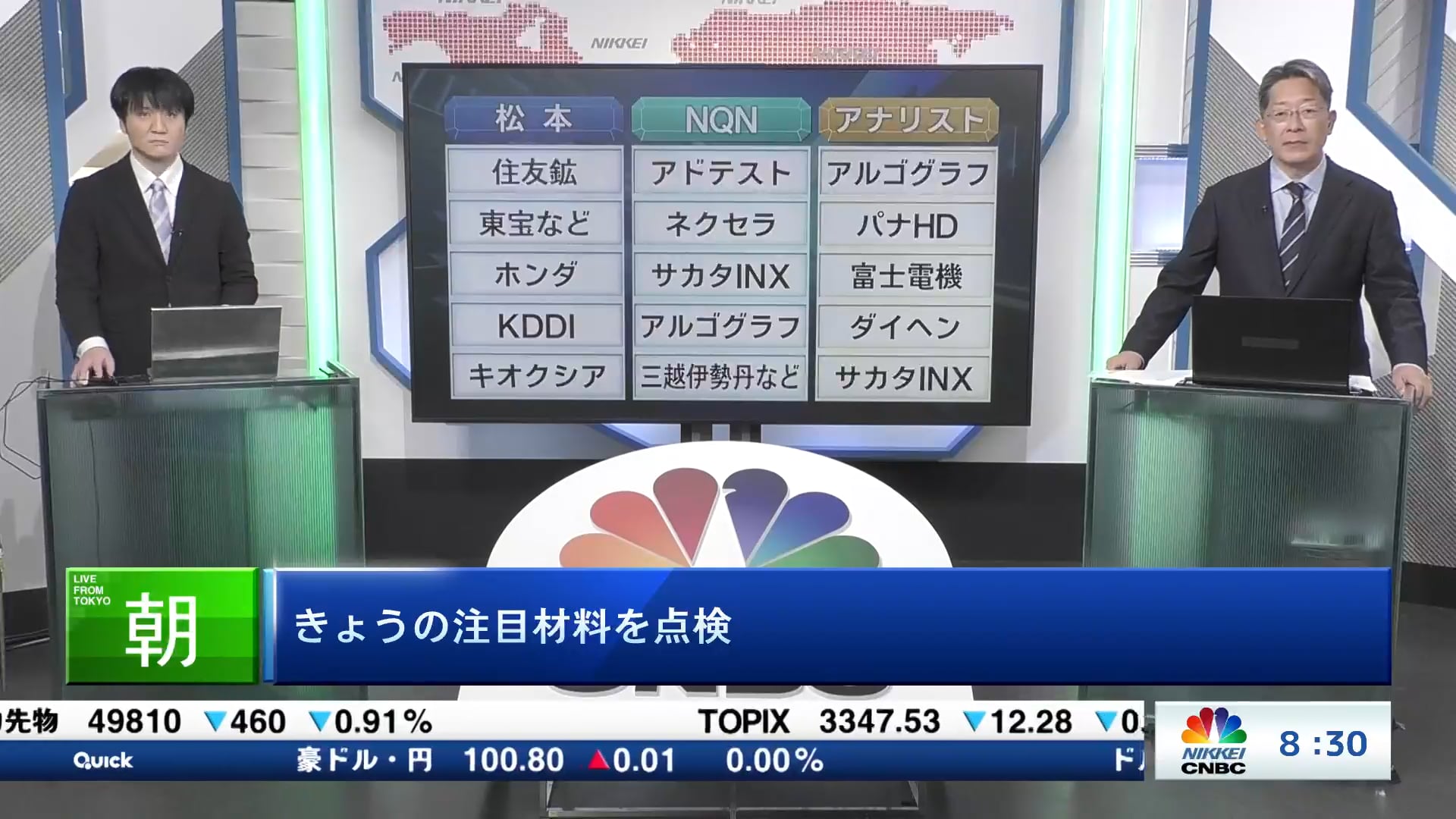 きょうの注目15銘柄　住友鉱、アドテスト、アルゴグラフなど
