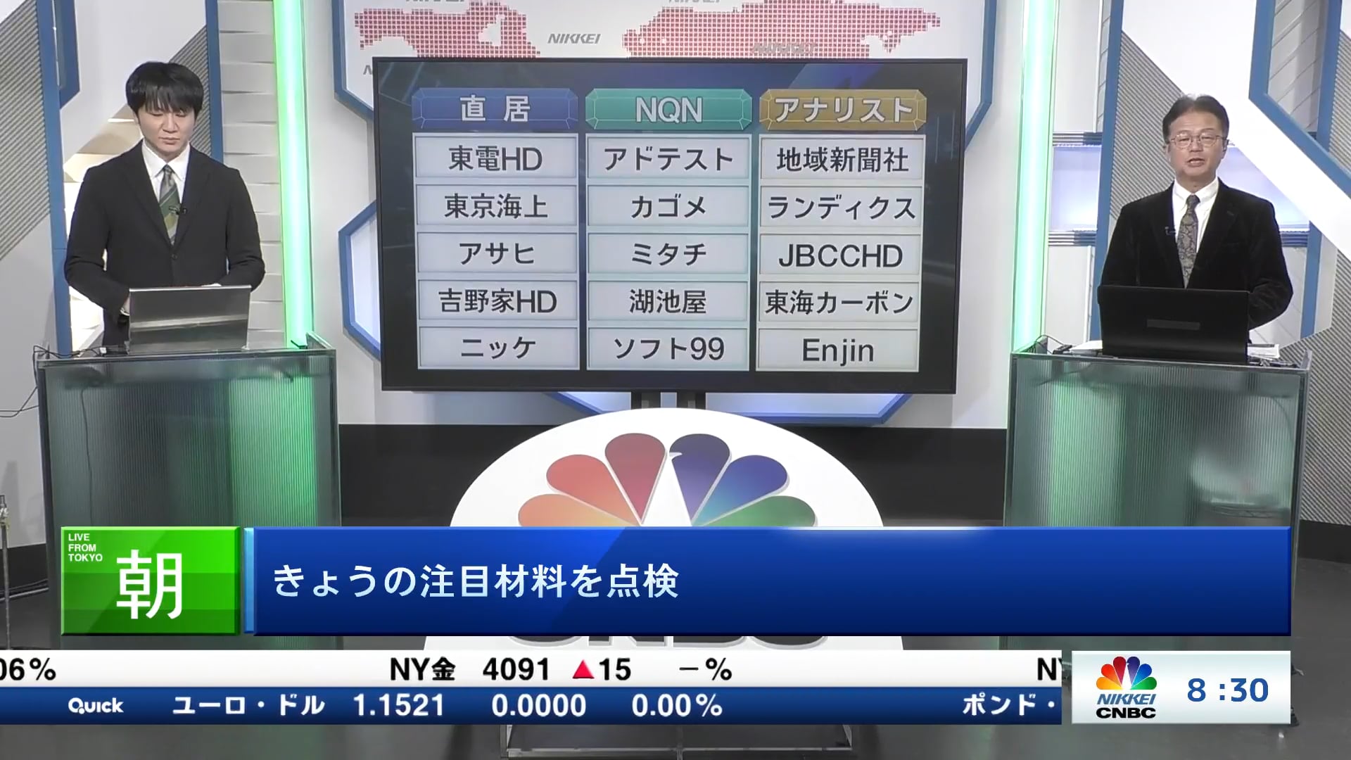きょうの注目15銘柄　東電HD、アドテスト、地域新聞社など