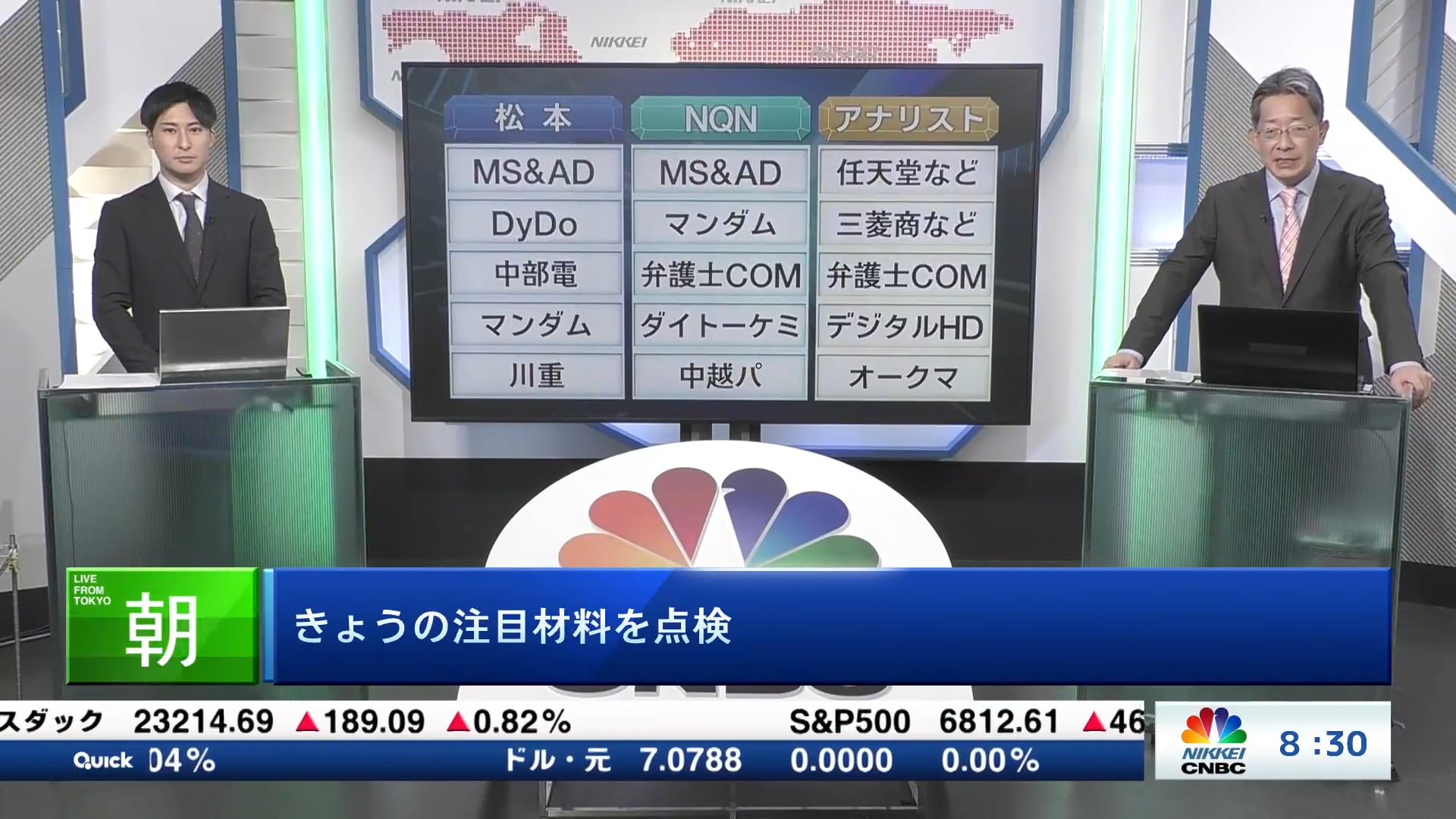 きょうの注目15銘柄　MS＆AD、任天堂、DyDoなど