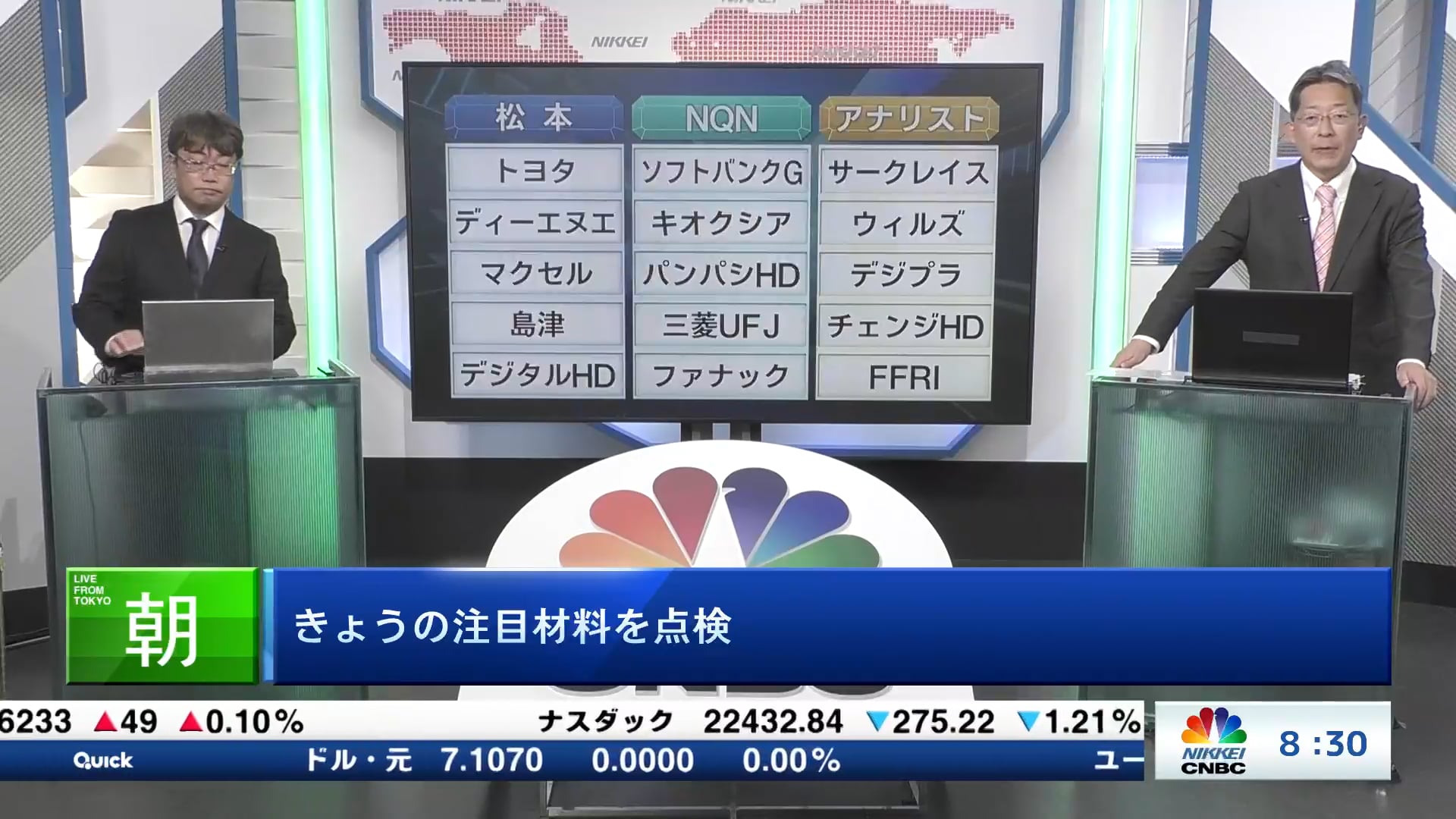 きょうの注目15銘柄　トヨタ、ソフトバンクG、サークレイスなど