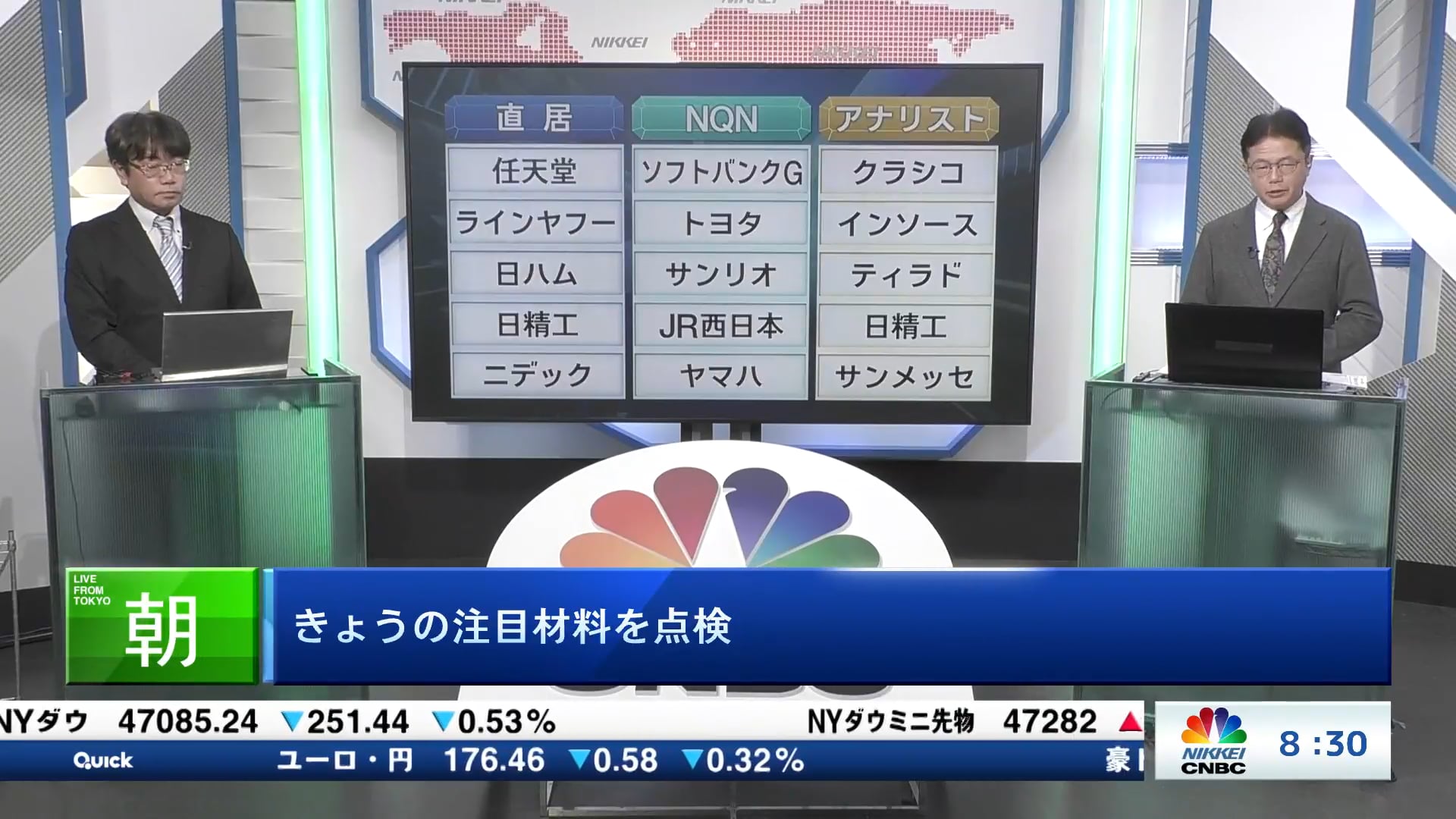 きょうの注目銘柄