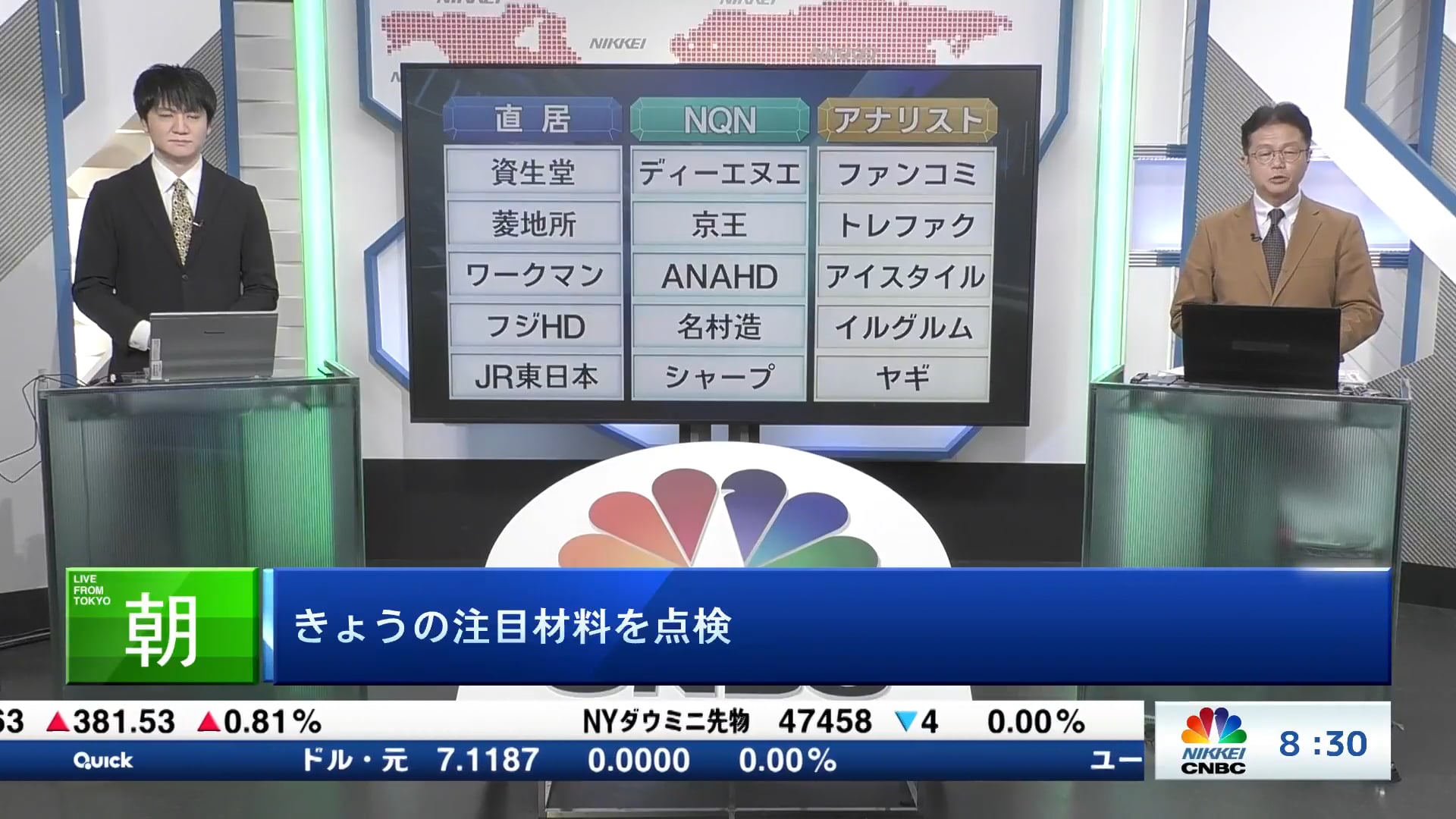きょうの注目銘柄