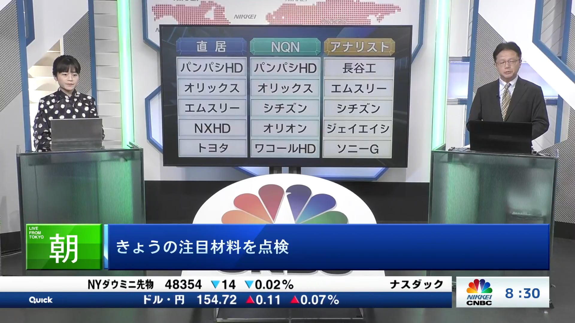 きょうの注目15銘柄