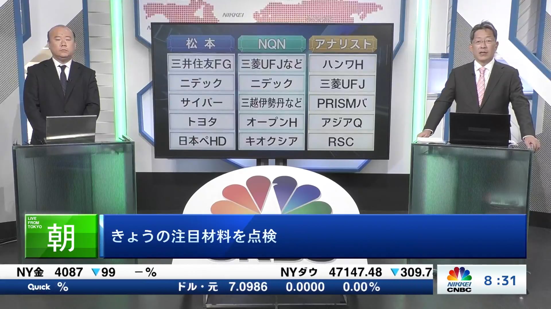 きょうの注目銘柄
