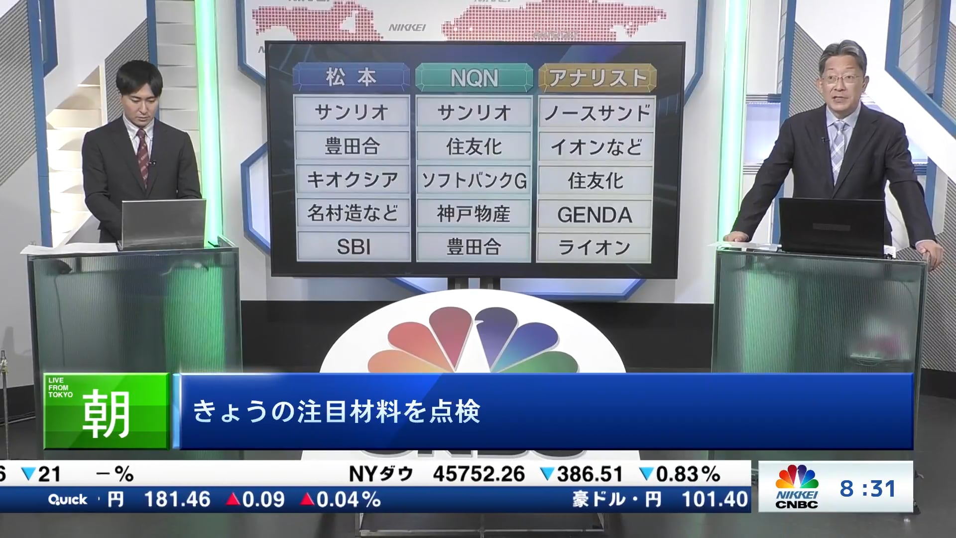 きょうの注目銘柄