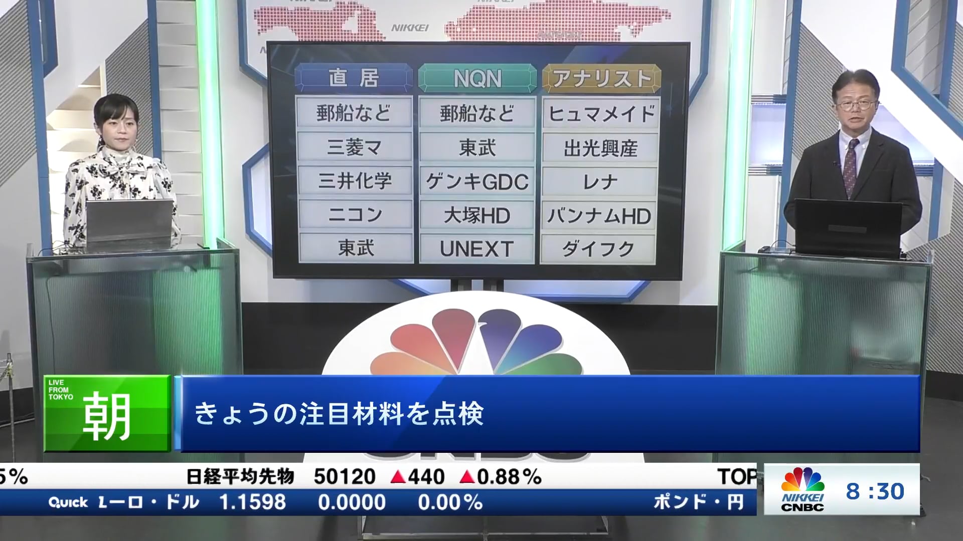 きょうの注目銘柄