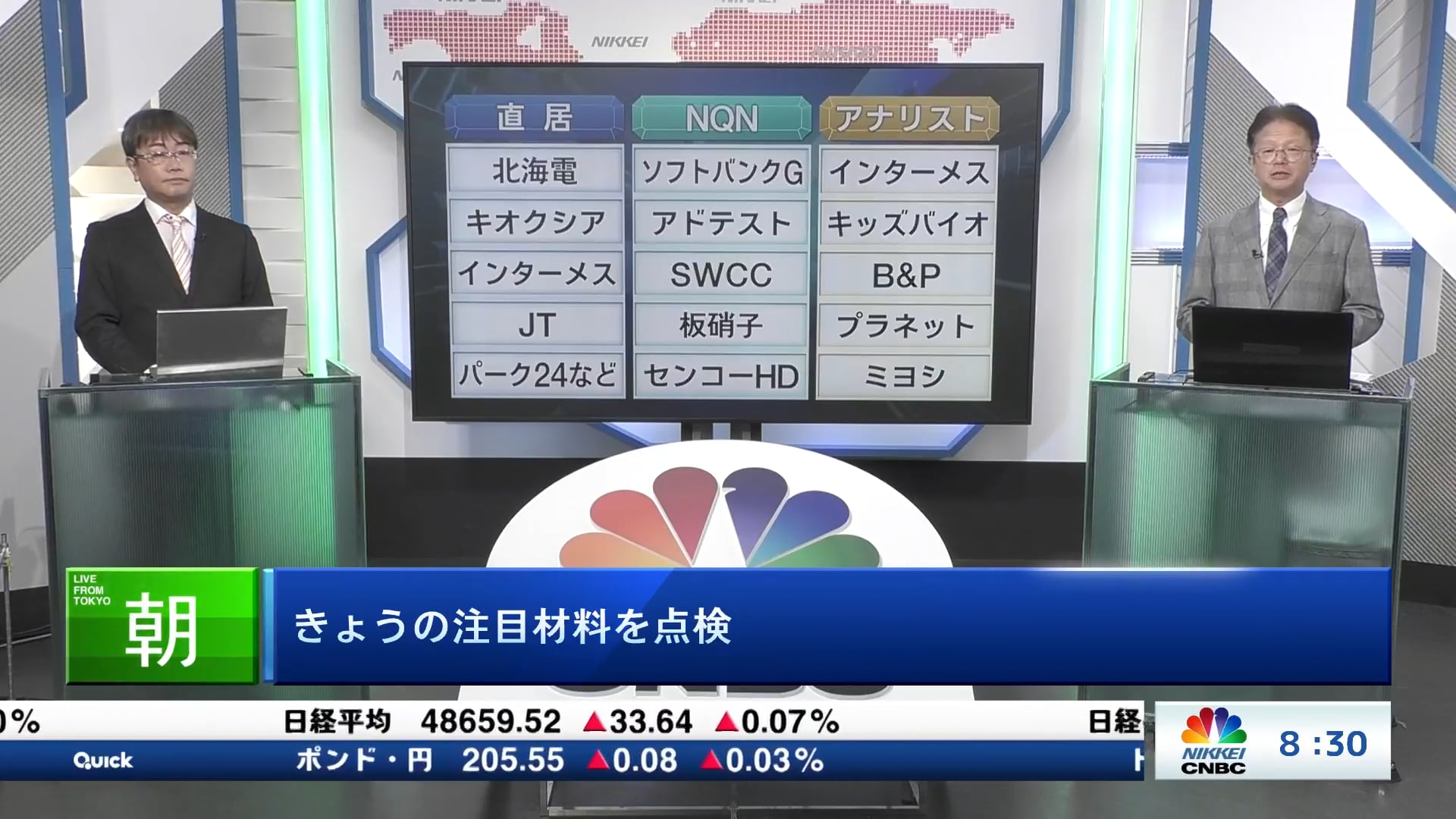 きょうの注目15銘柄　北海電、ソフトバンクG、インターメスなど