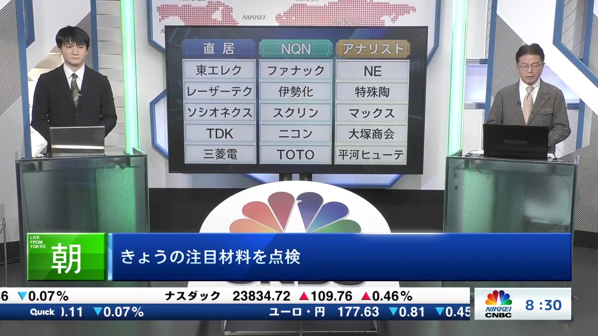 きょうの注目15銘柄　東エレク、ファナック、NEなど