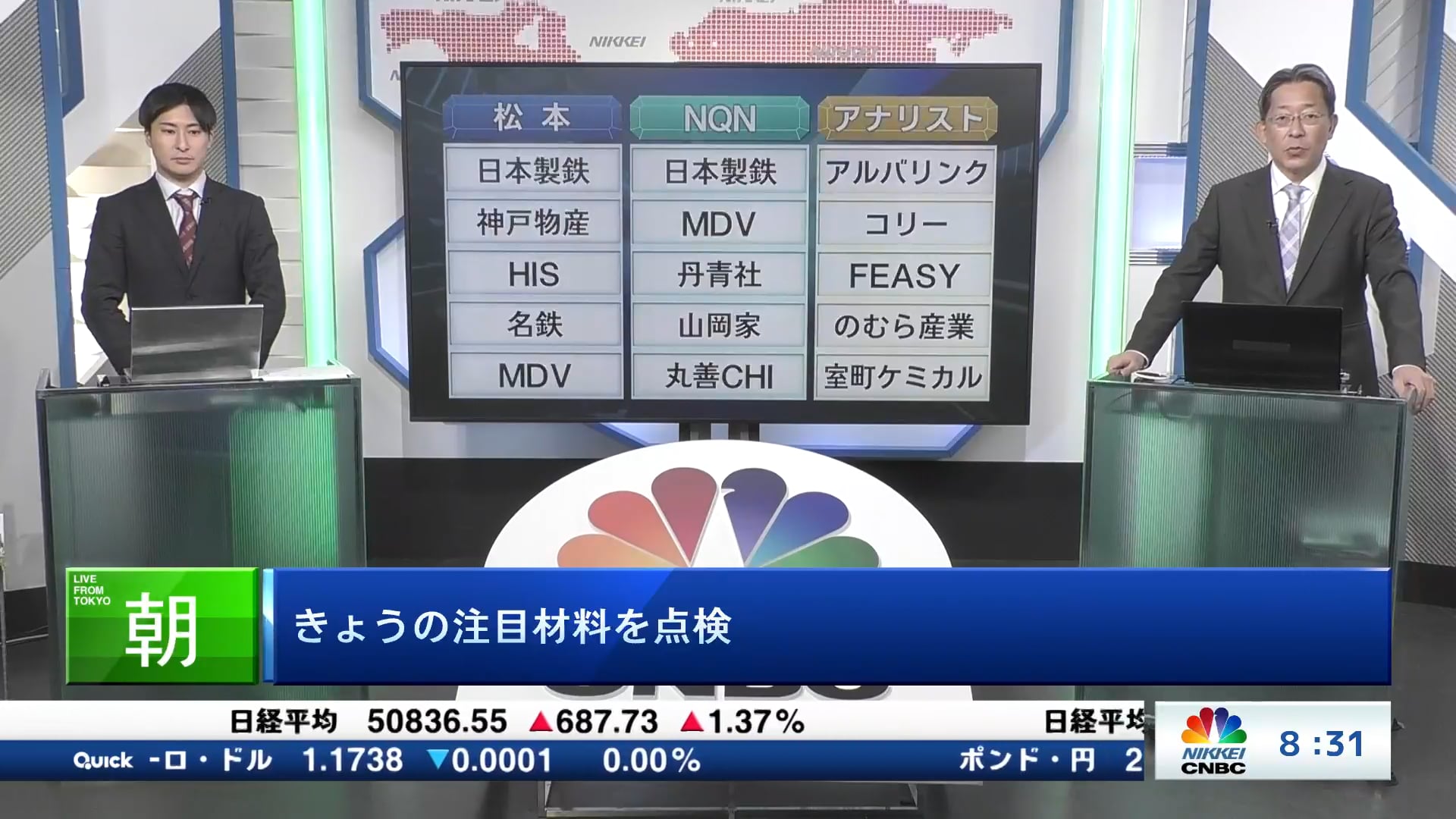 きょうの注目15銘柄　日本製鉄、アルバリンク、神戸物産など