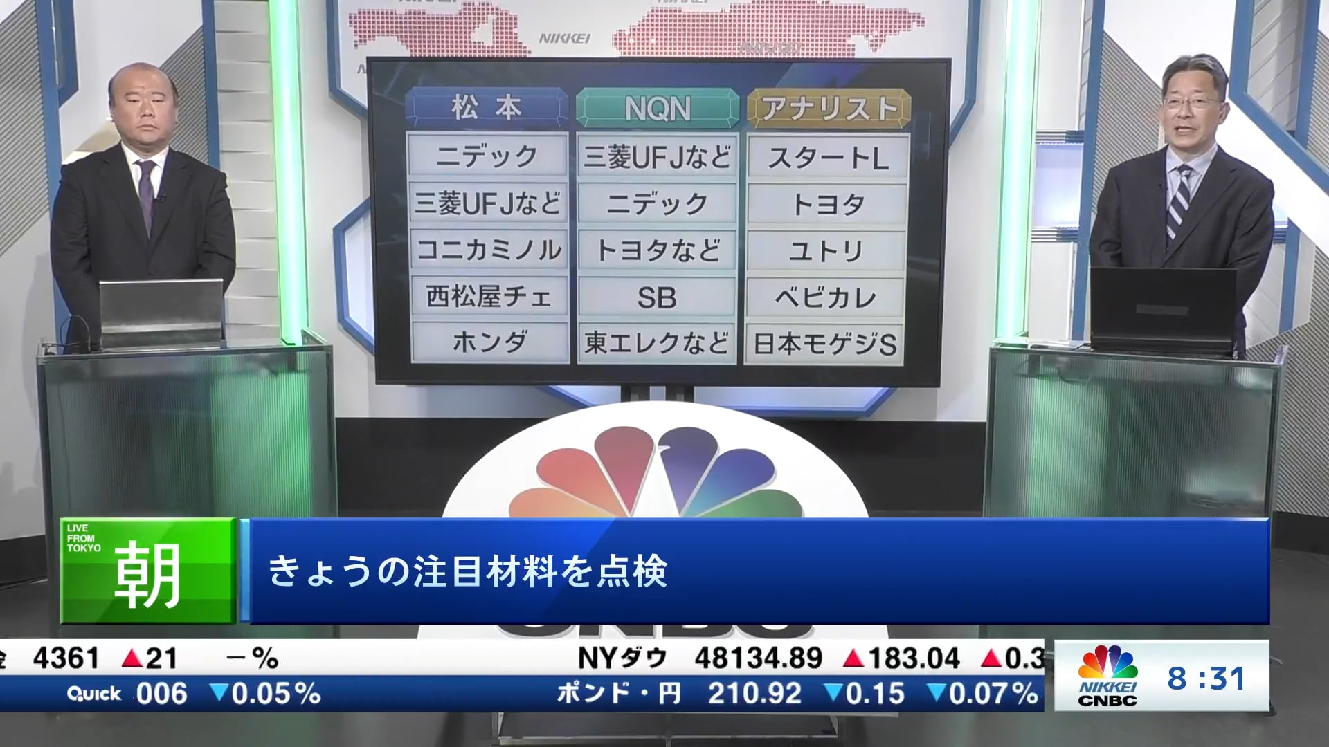 きょうの注目材料を点検　ニデック・三菱UFJ・スタート Lなど