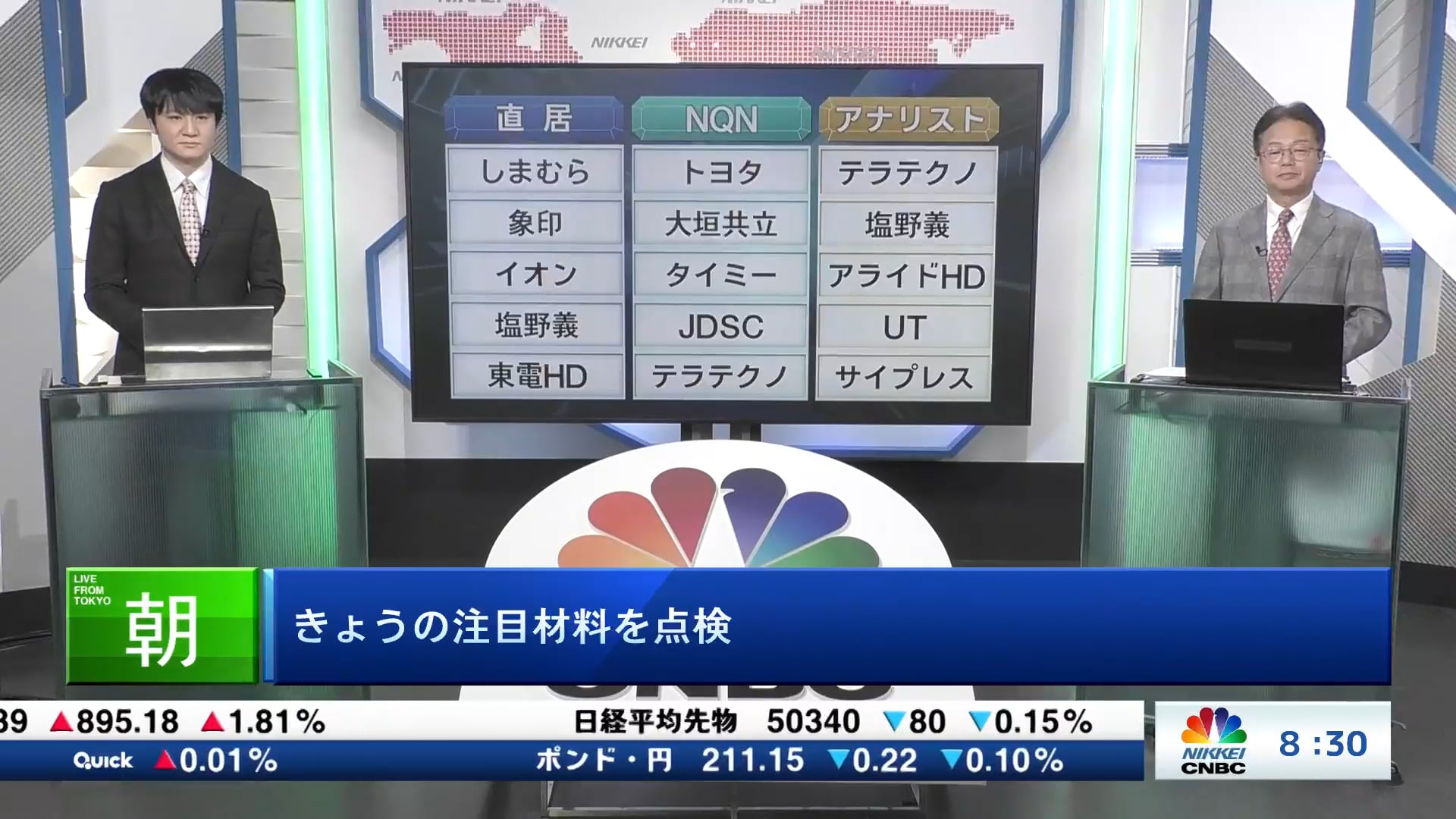 きょうの注目15銘柄　しまむら、トヨタ、テラテクノ など