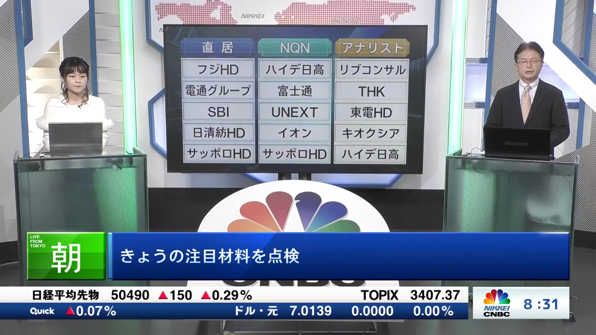 きょうの注目15銘柄　フジHD、ハイデ日高、リブコンサルなど