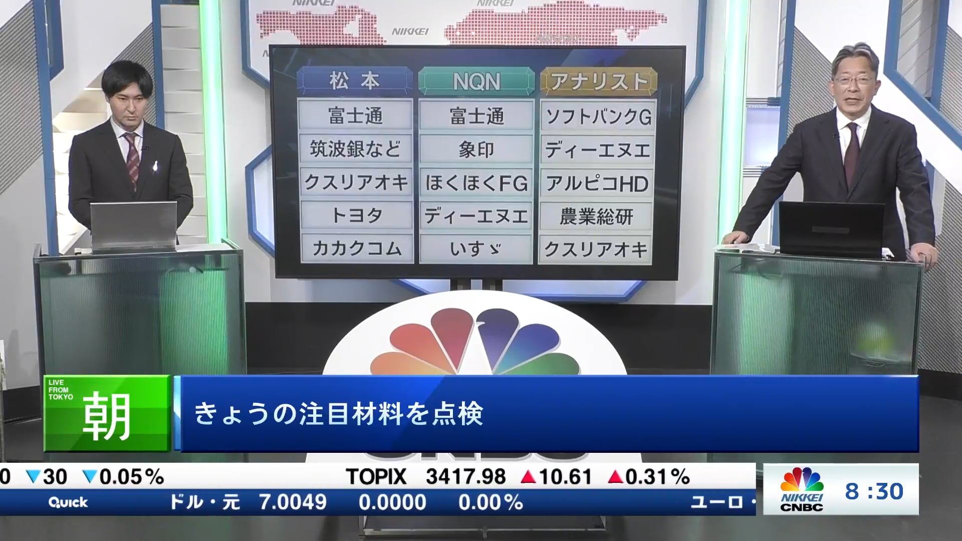 きょうの注目15銘柄　富士通、象印、ソフトバンクGなど
