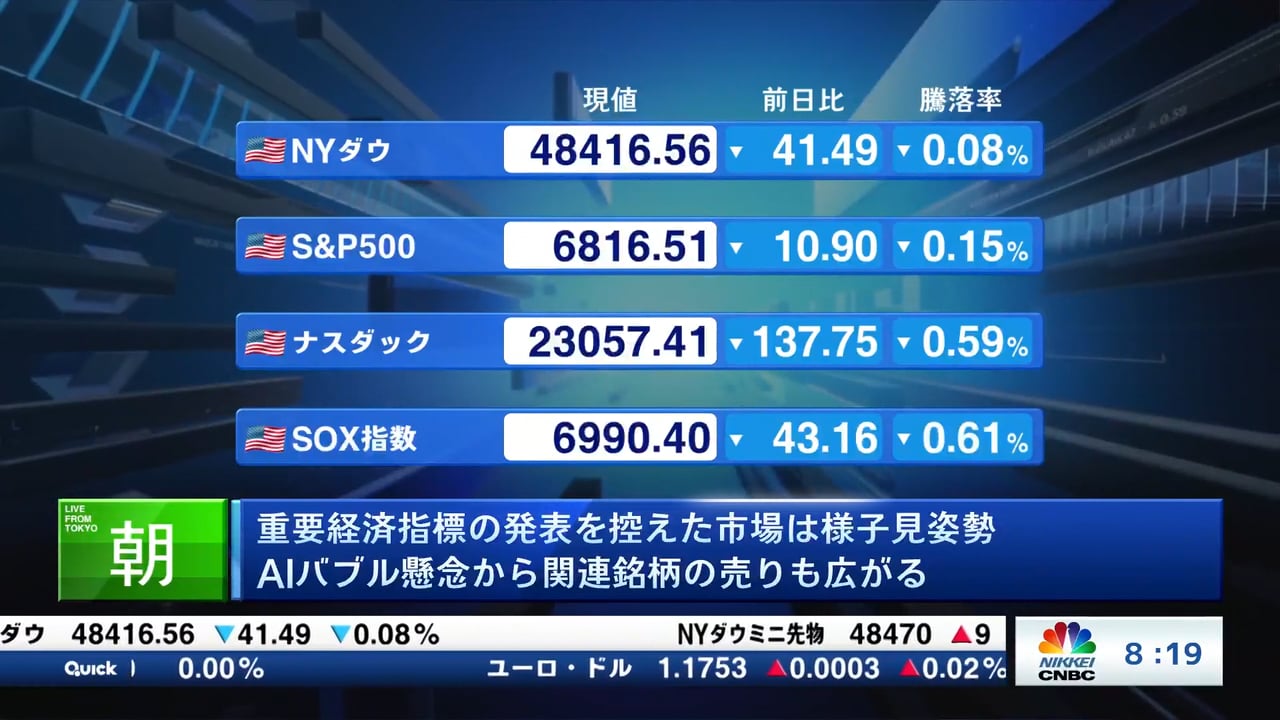 重要経済指標の発表を控えた市場は様子見姿勢 AIバブル懸念から関連銘柄の売りも広がる