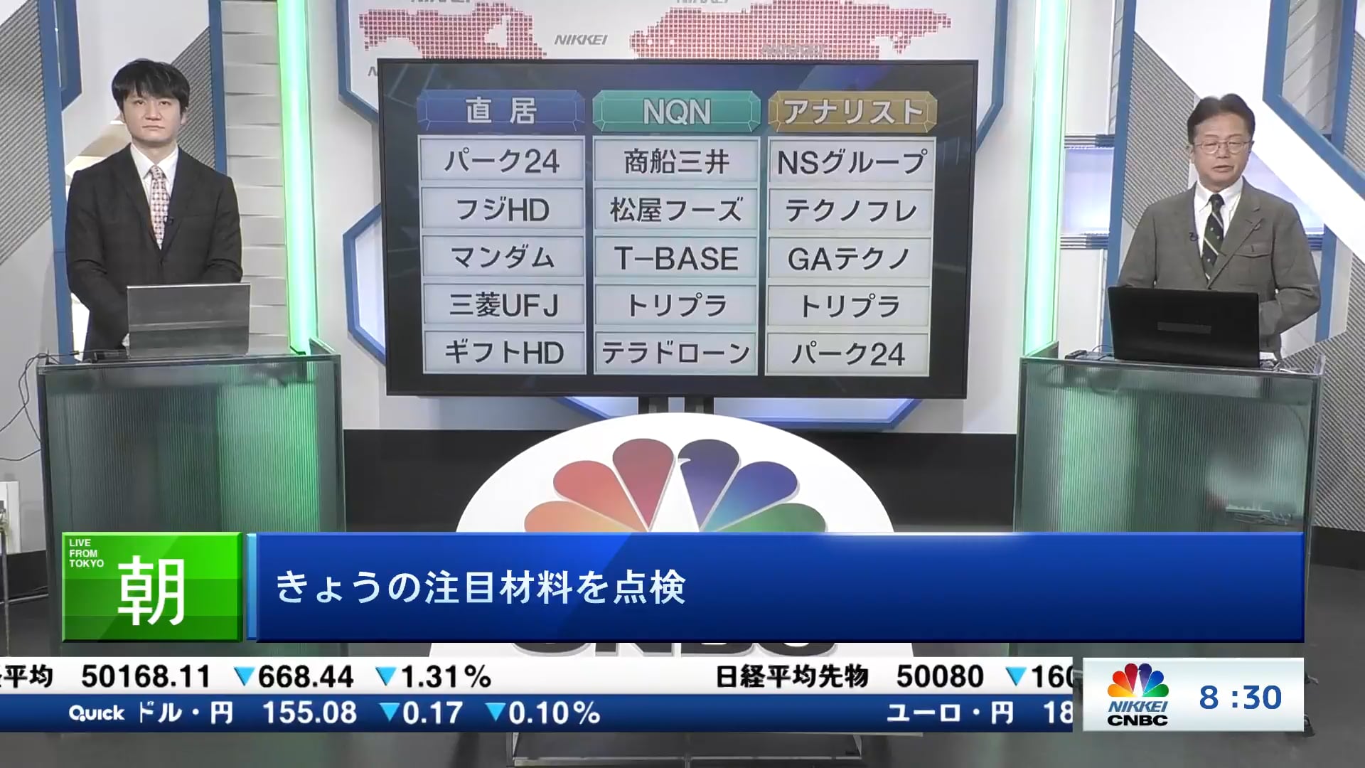 きょうの注目15銘柄　パーク24、商船三井、NSグループ など