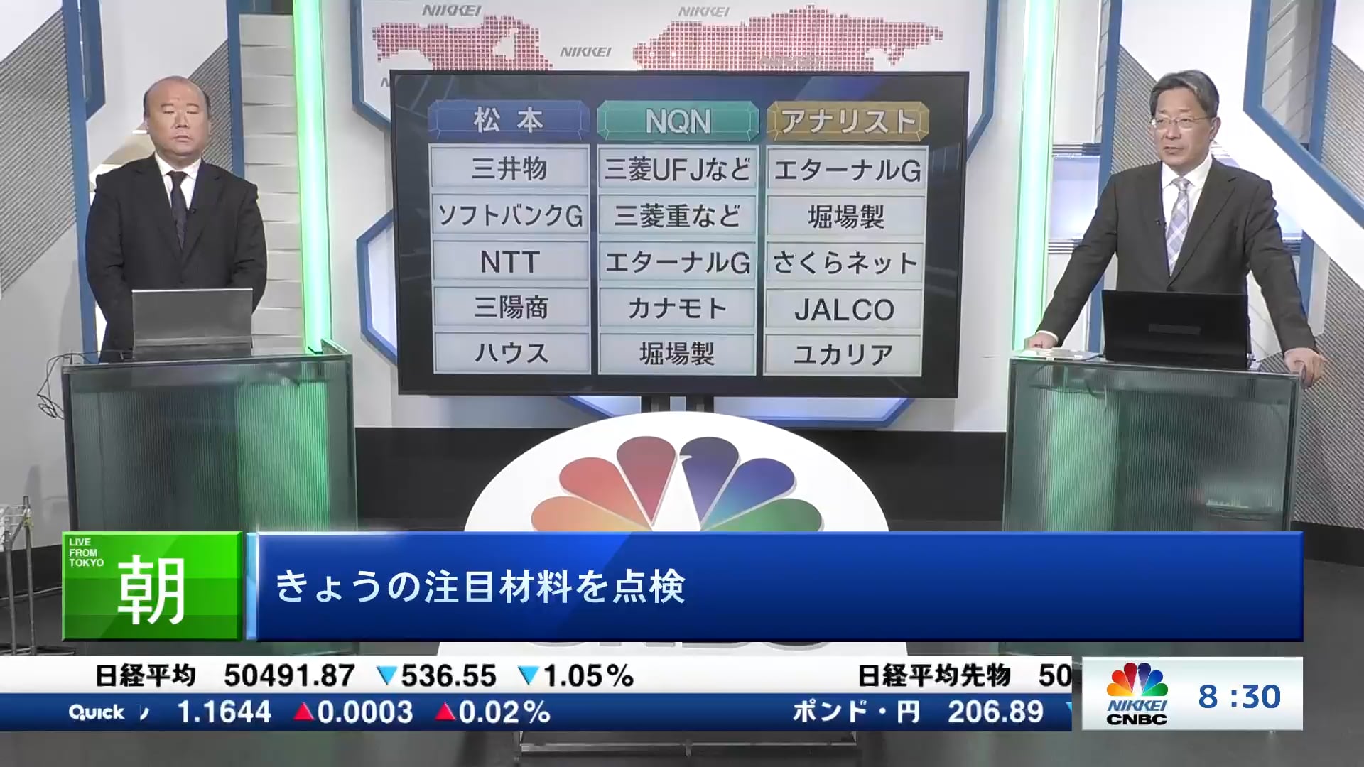 きょうの注目15銘柄　三井物、三菱UFJなど、エターナルG