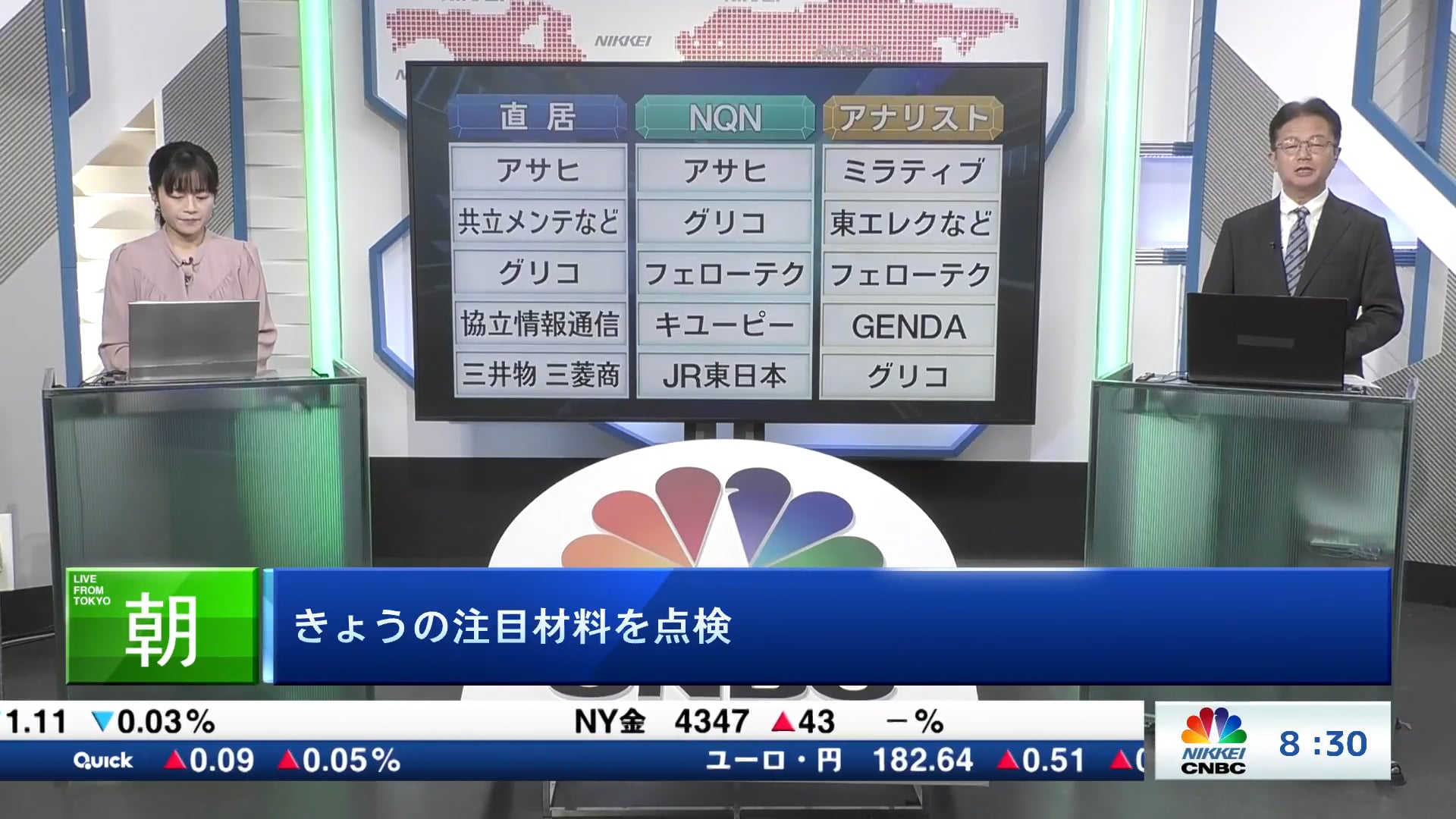 きょうの注目15銘柄　アサヒ、ミラティブ、共立メンテなど