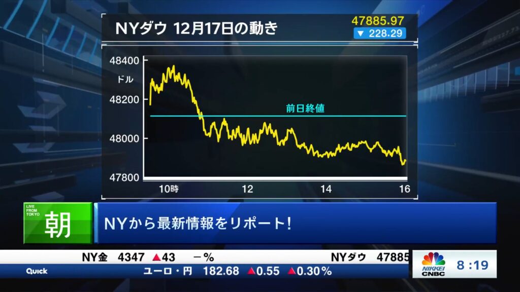 オラクルが一時6%安 データセンター出資計画からファンドが撤退