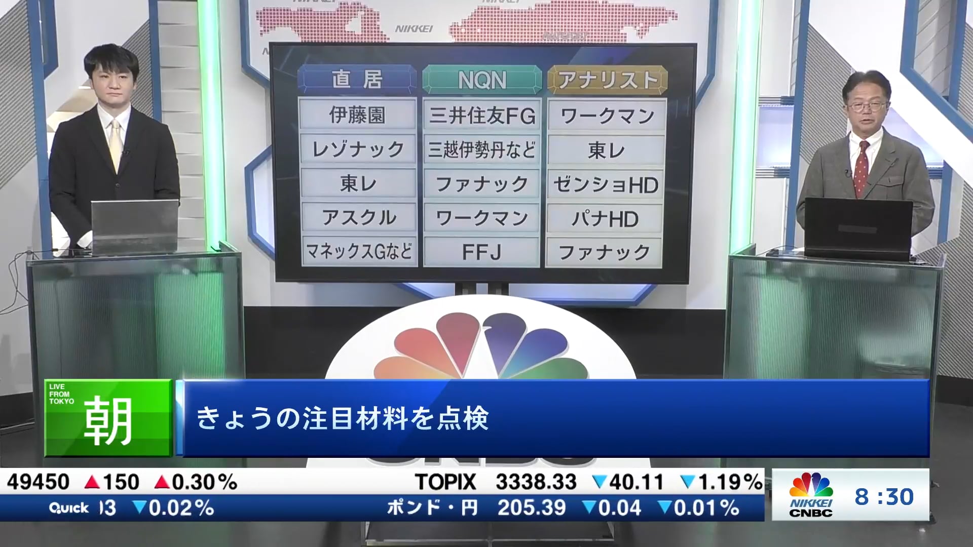 きょうの注目15銘柄
