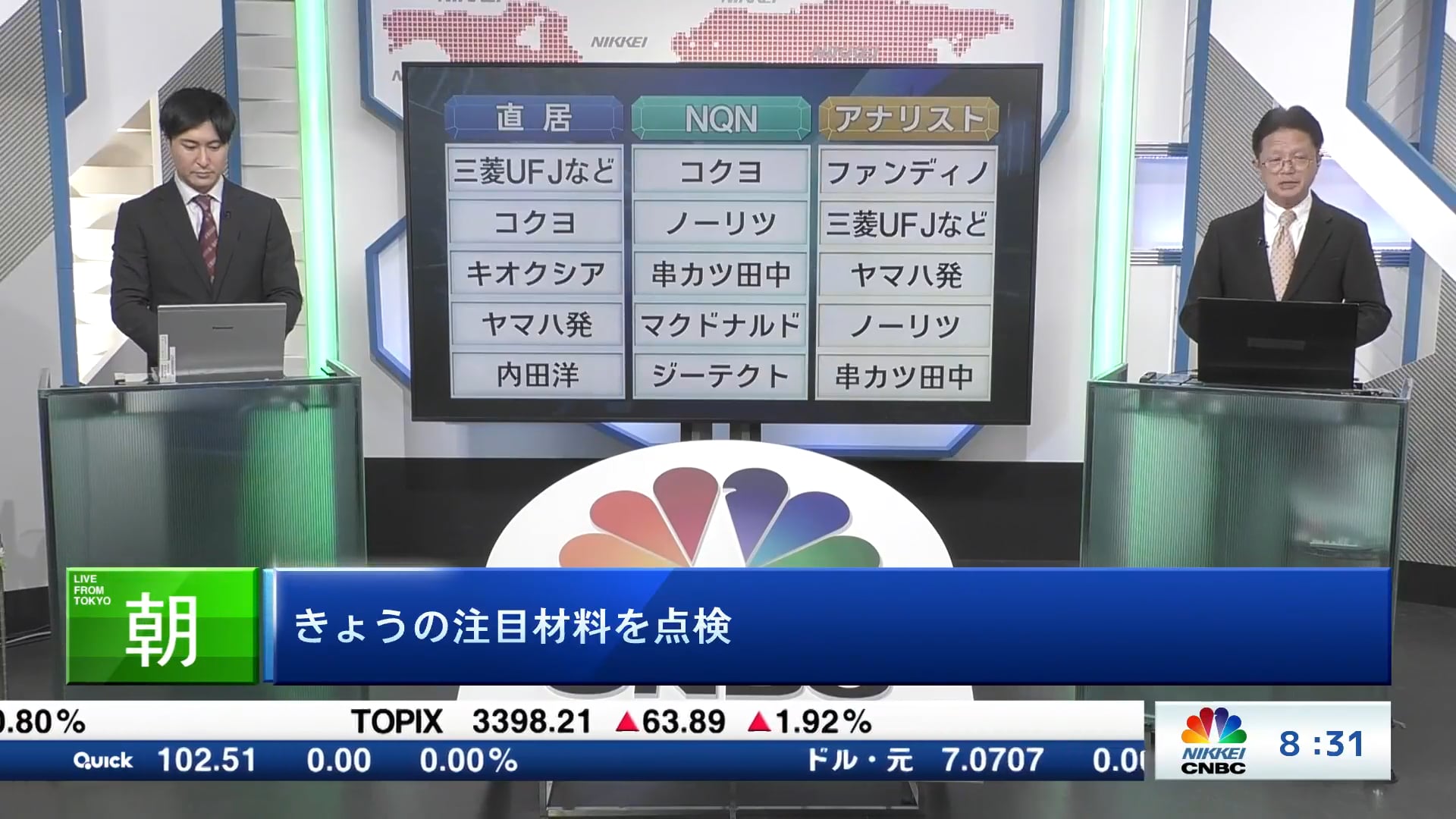 きょうの注目銘柄