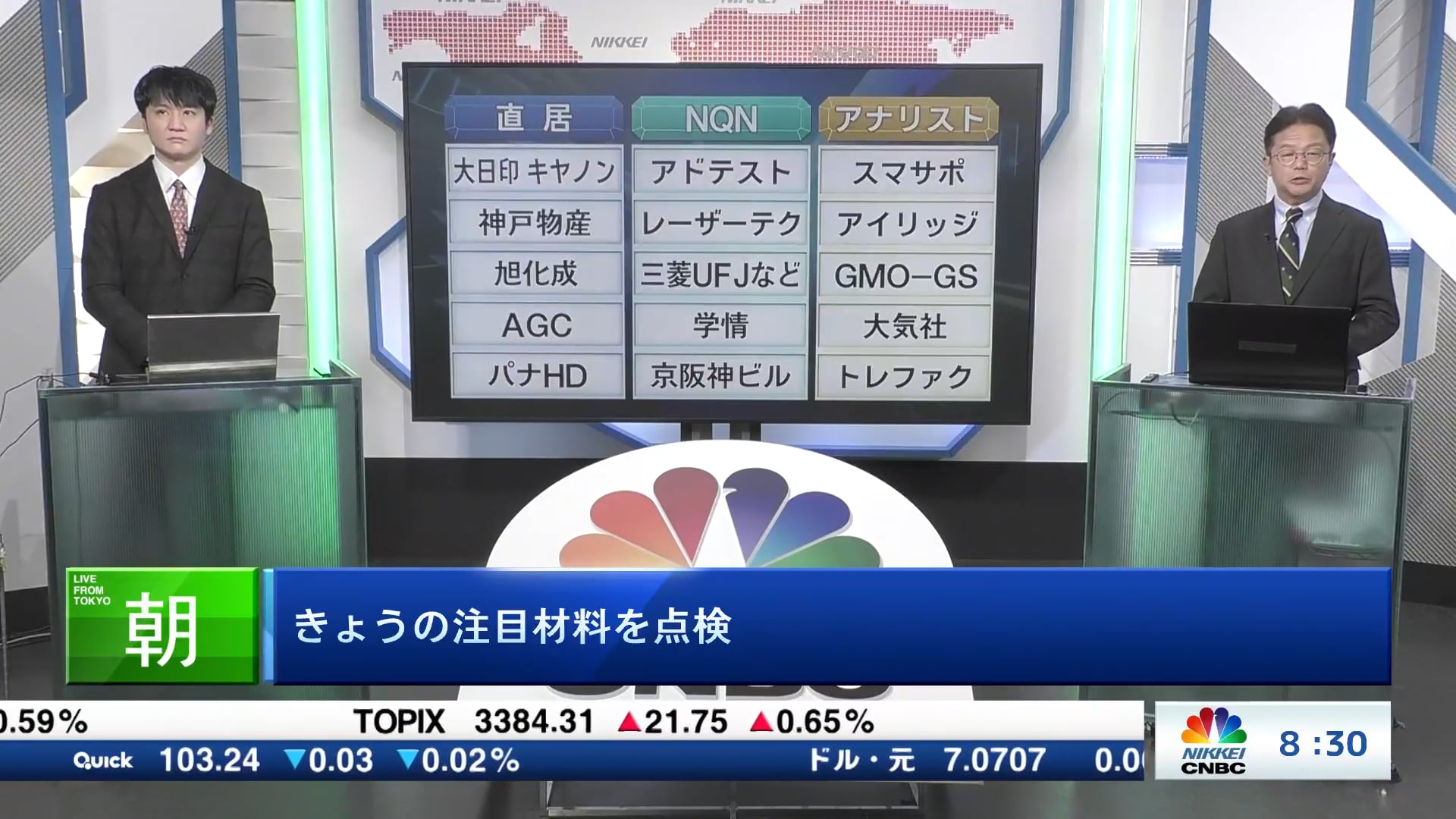 きょうの注目銘柄