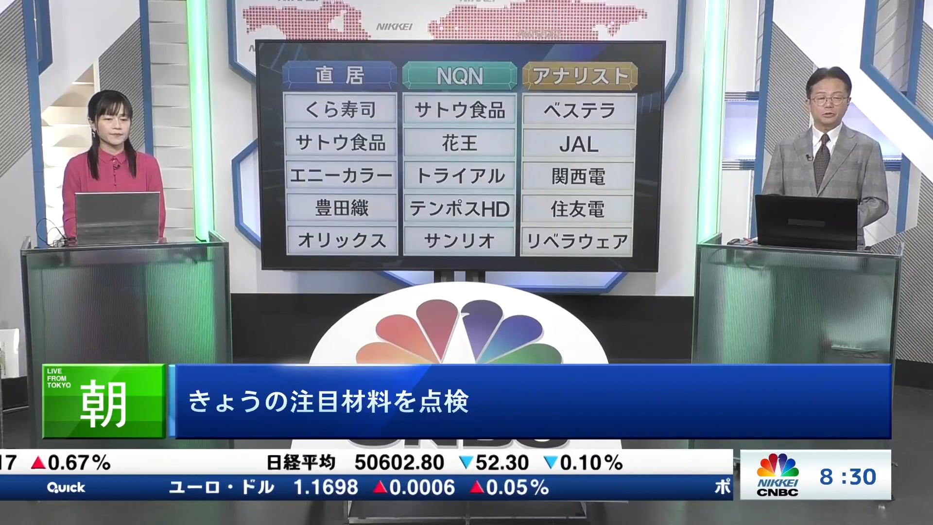 今日の注目銘柄