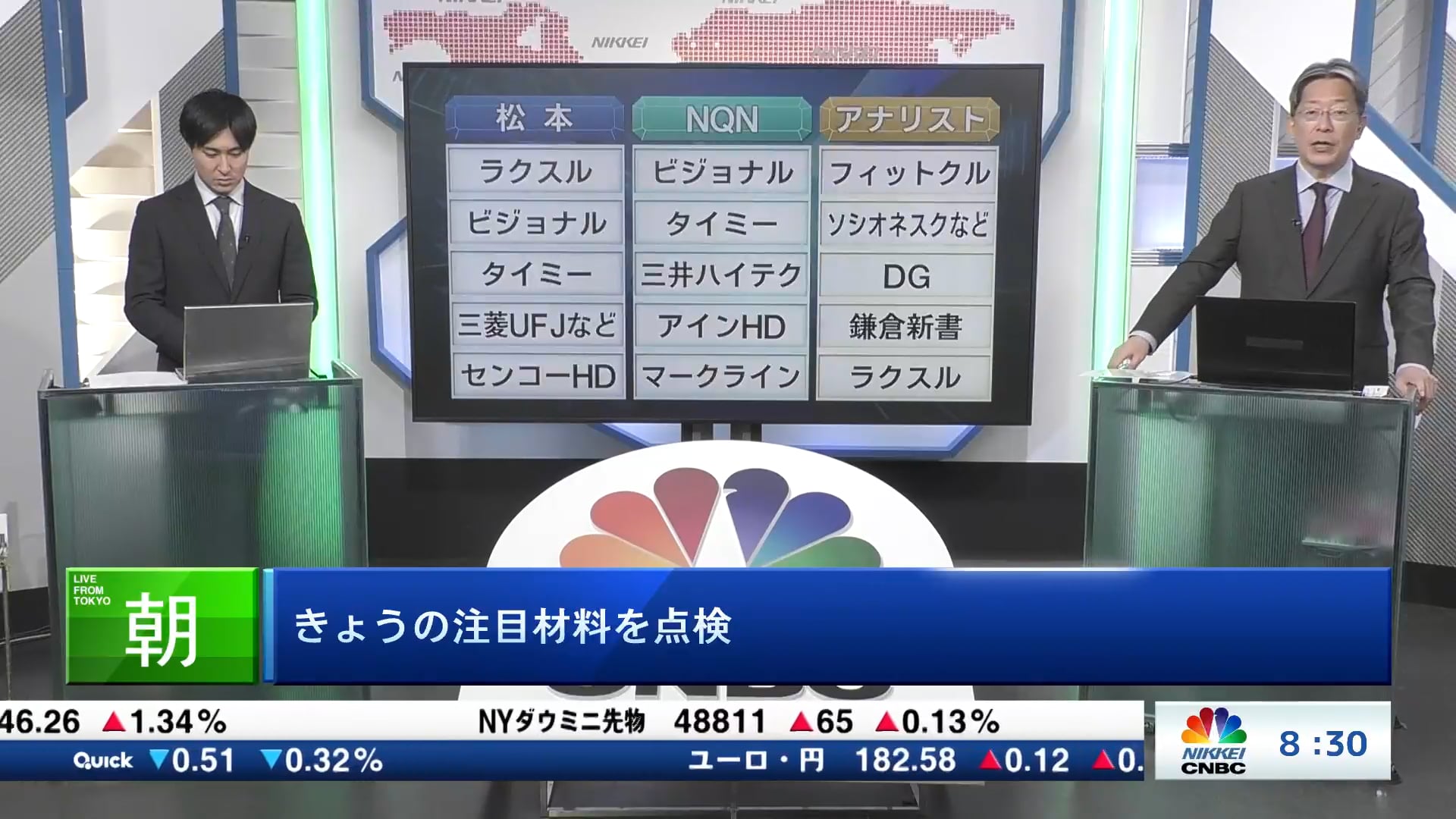きょうの注目銘柄