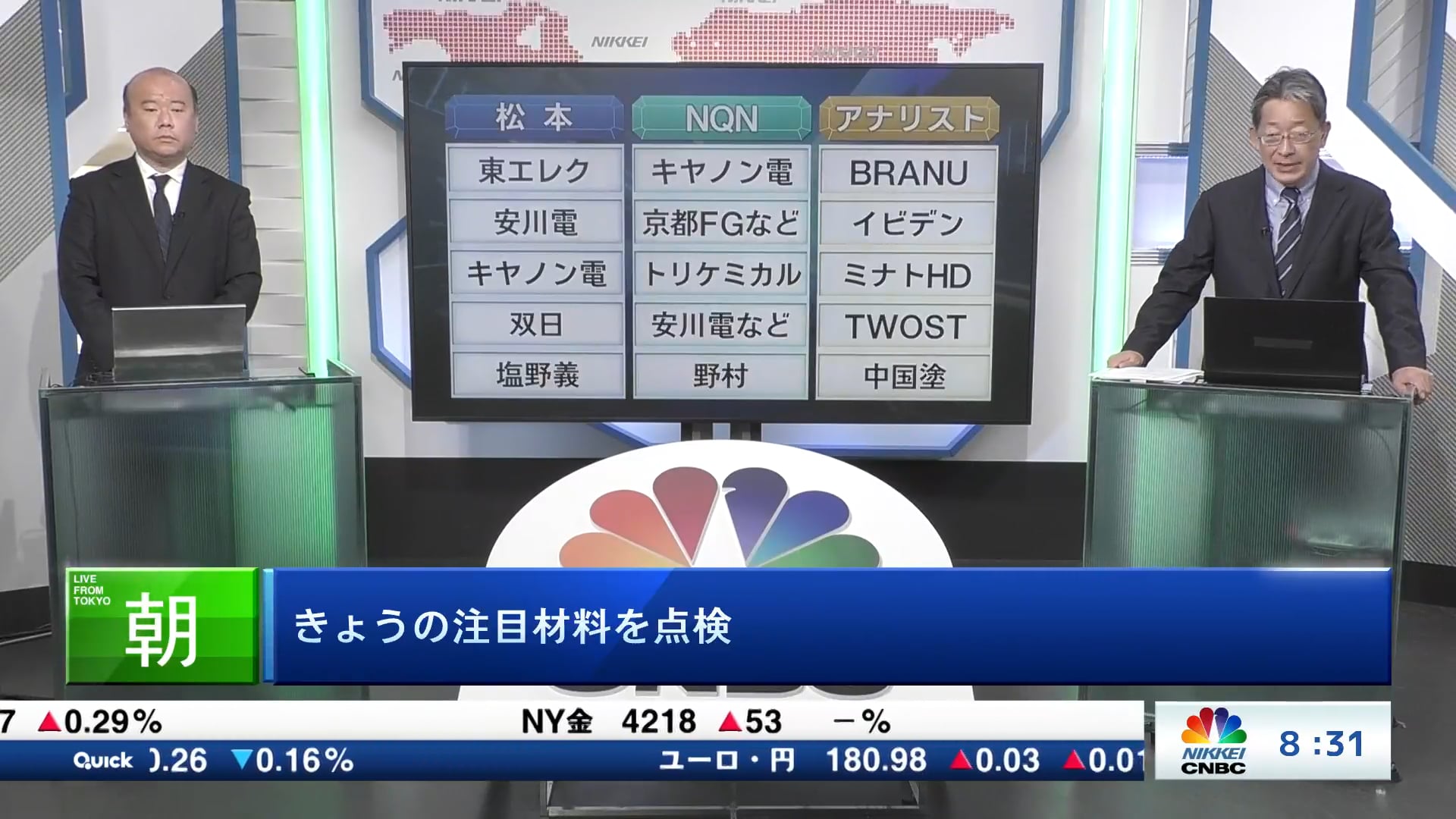 きょうの注目15銘柄　東エレク、キヤノン電、BRANUなど