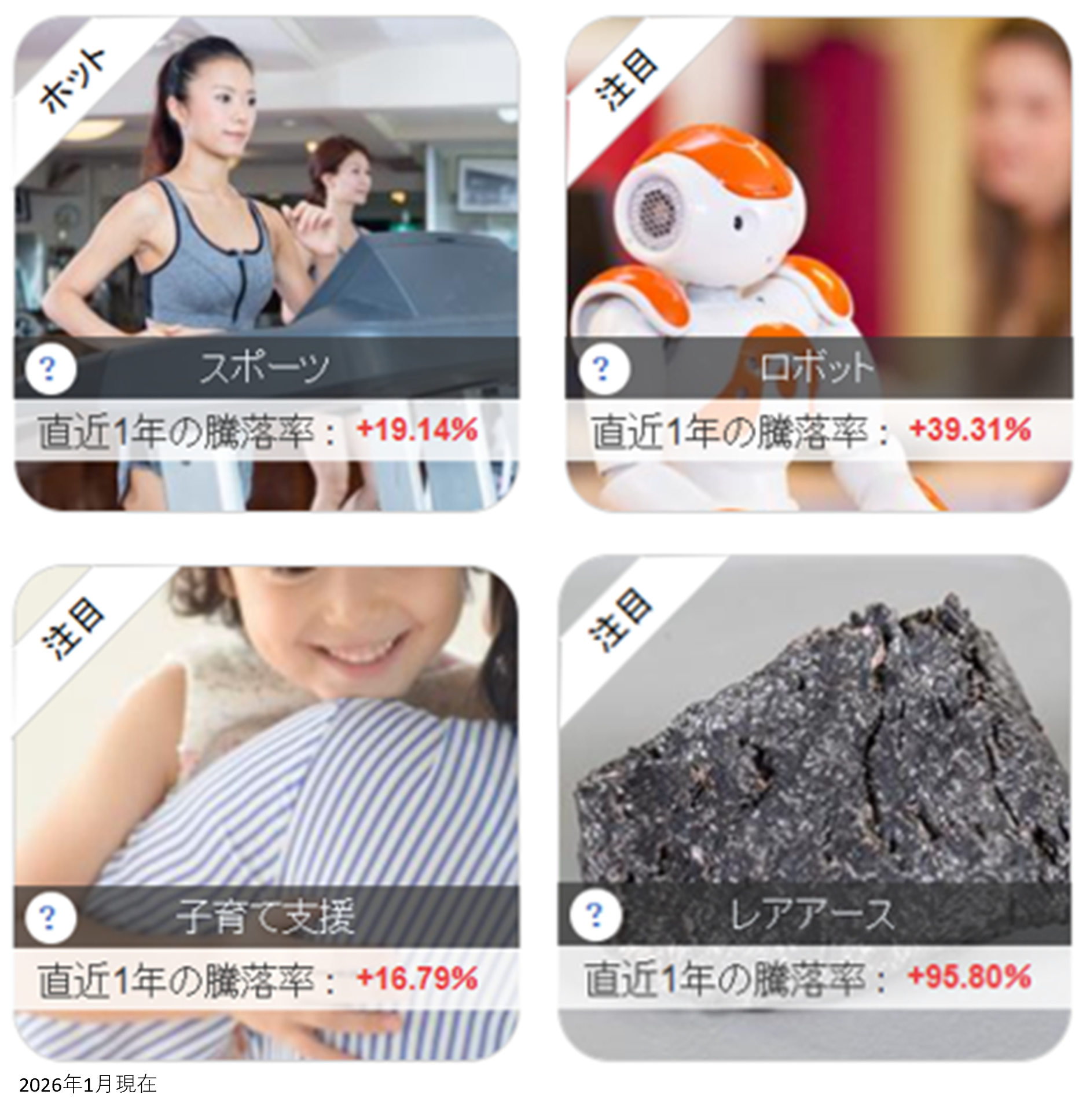 「テーマキラー！」今月の新着テーマ (2026年1月現在)