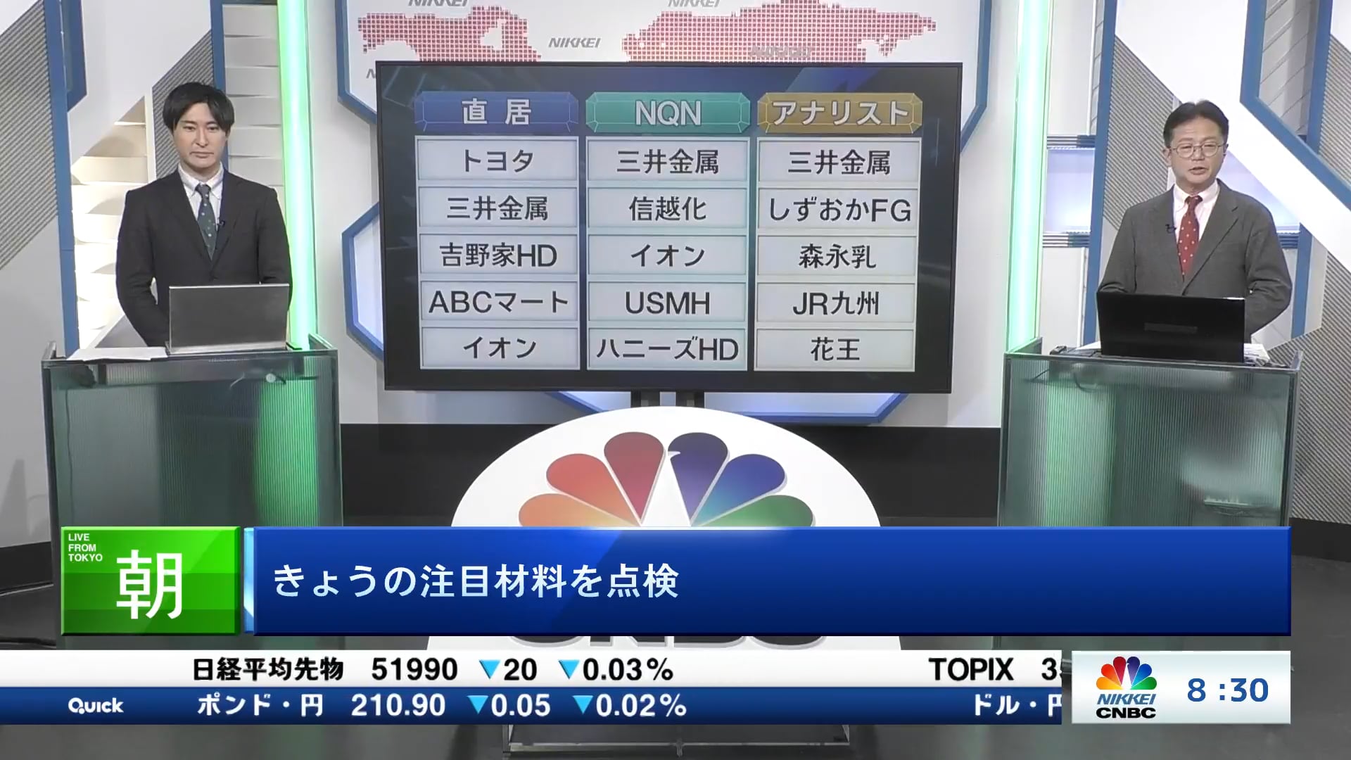 きょうの注目銘柄