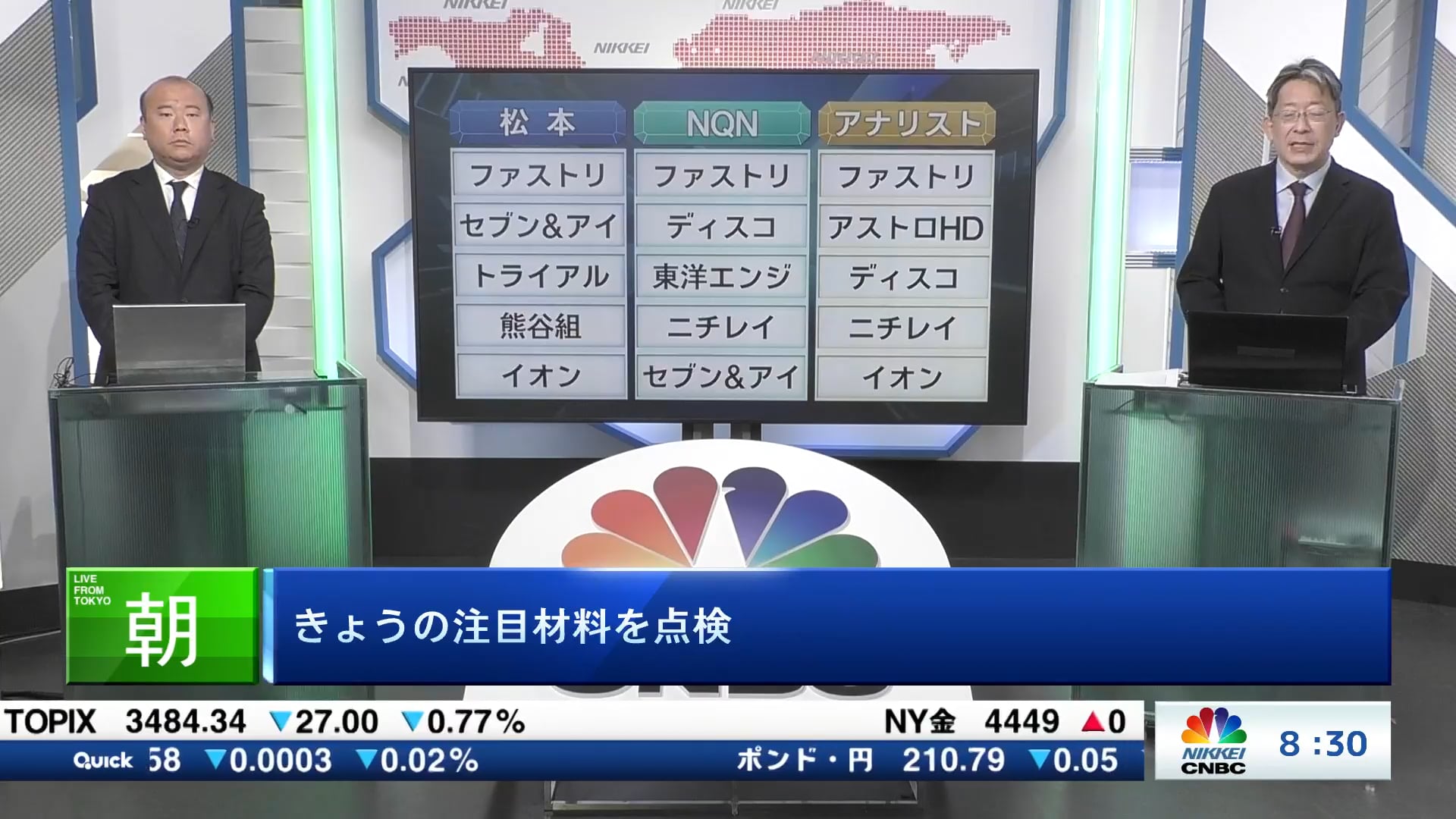 きょうの注目銘柄