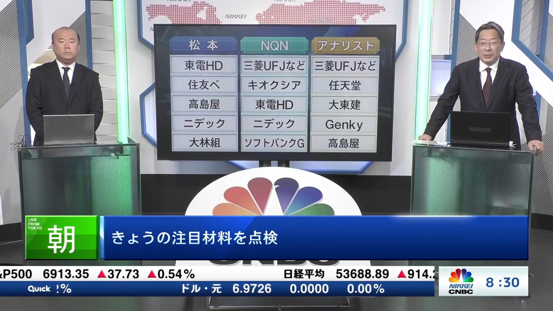 きょうの注目銘柄