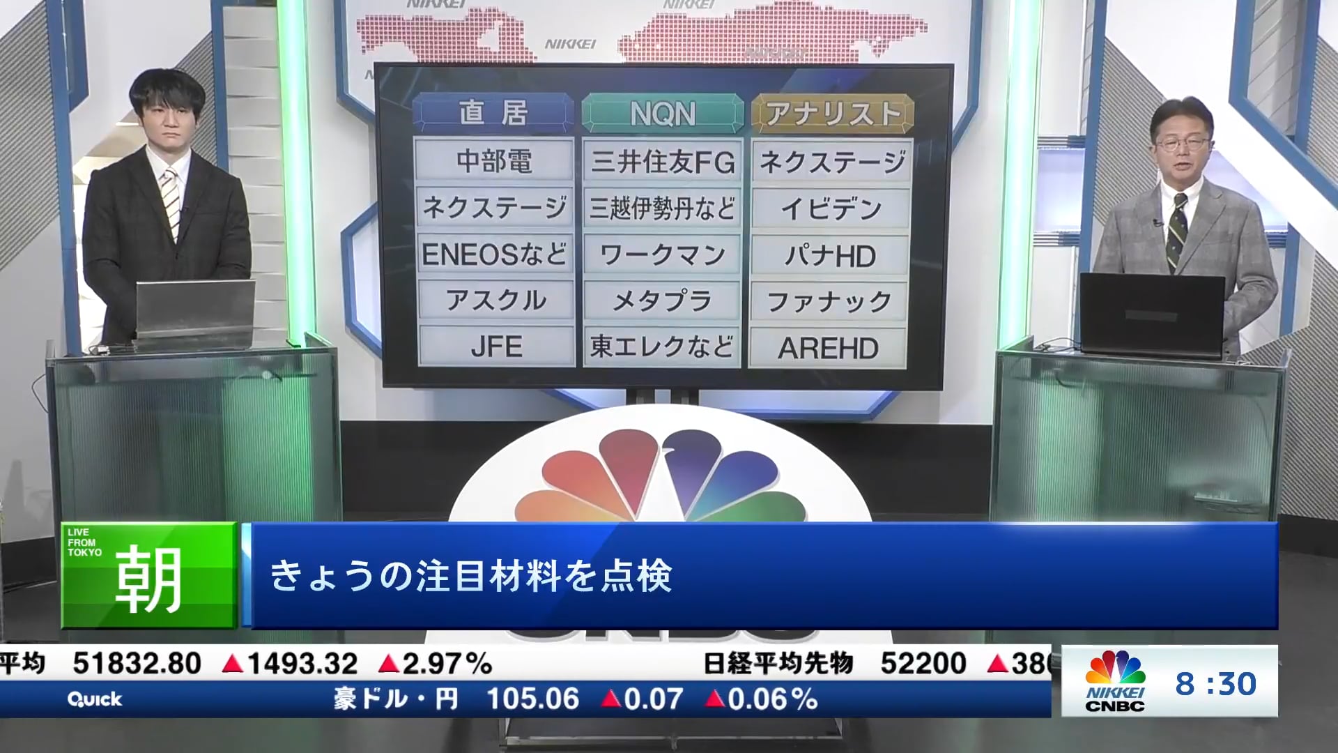 きょうの注目15銘柄　中部電、三井住友FG、ネクステージなど
