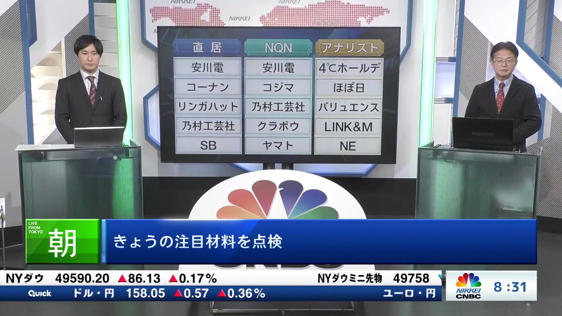 きょうの注目15銘柄　安川電、コジマ、4°Cホールデなど