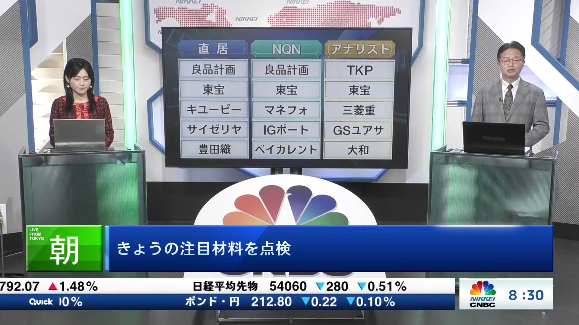きょうの注目15銘柄　良品計画、東宝、TKPなど