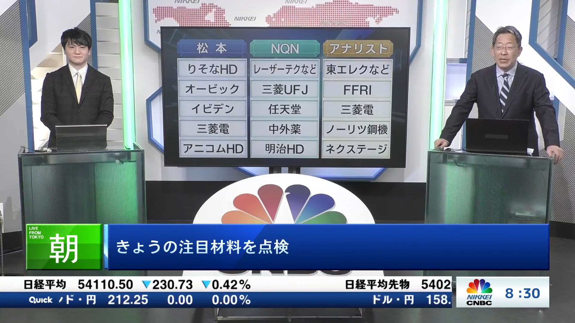 きょうの注目15銘柄　りそなHD、レーザーテク、東エレクなど