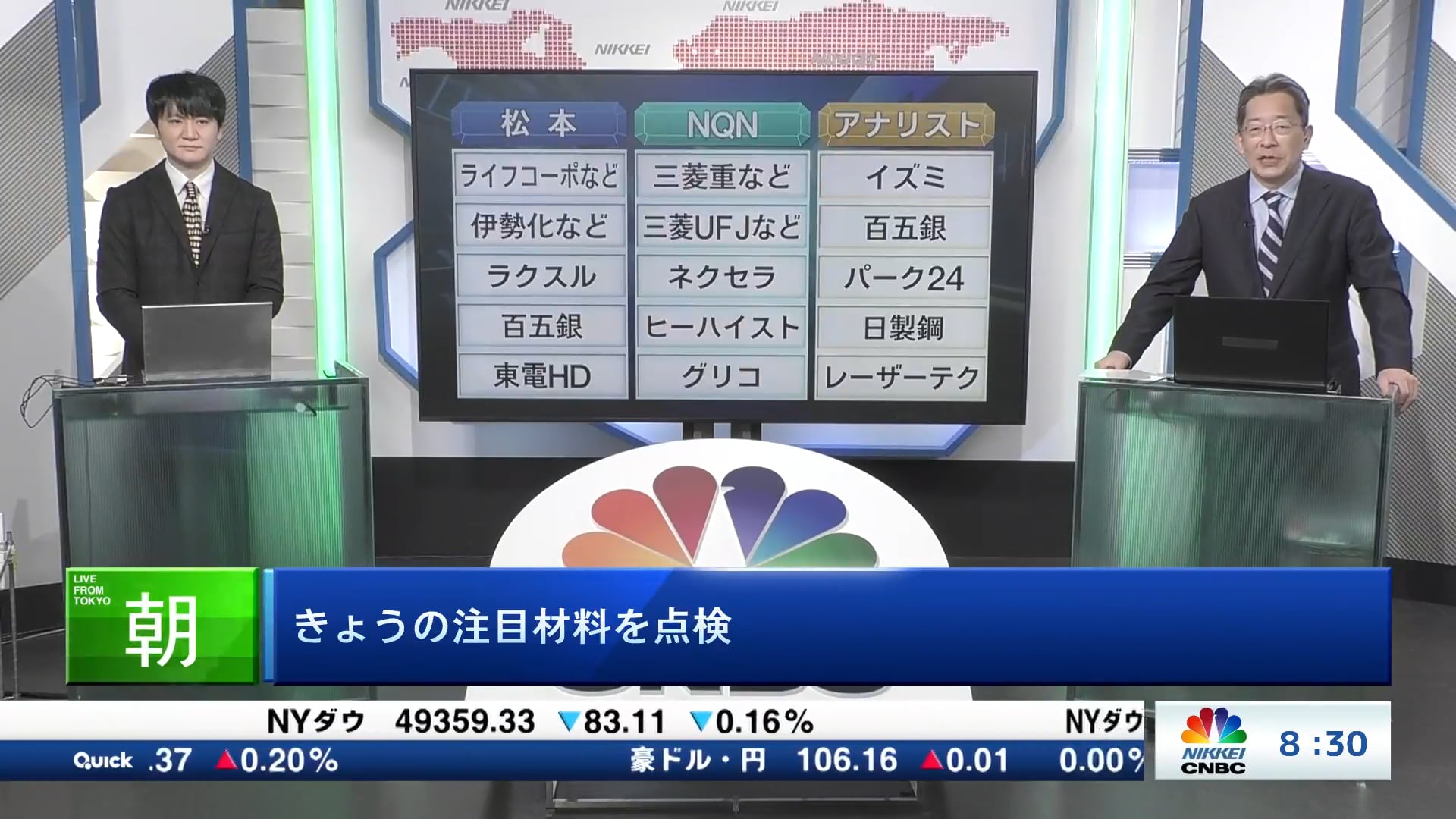 きょうの注目15銘柄　ライフコーポ、三菱重、イズミなど