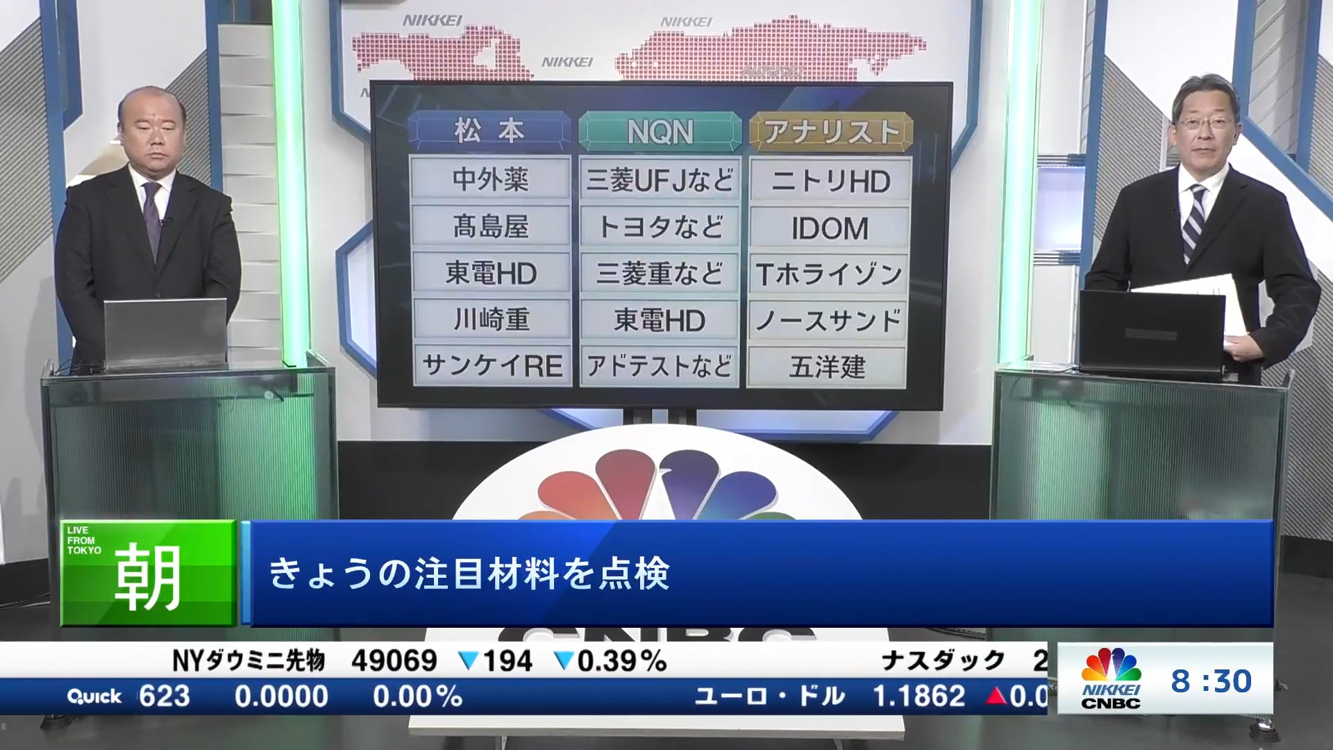 きょうの注目15銘柄　中外薬、三菱UFJ、ニトリHDなど