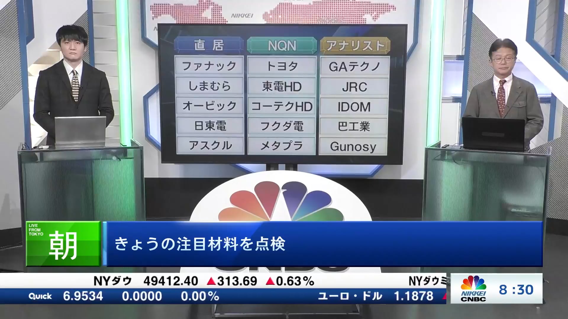 きょうの注目15銘柄　ファナック、トヨタ、GAテクノなど
