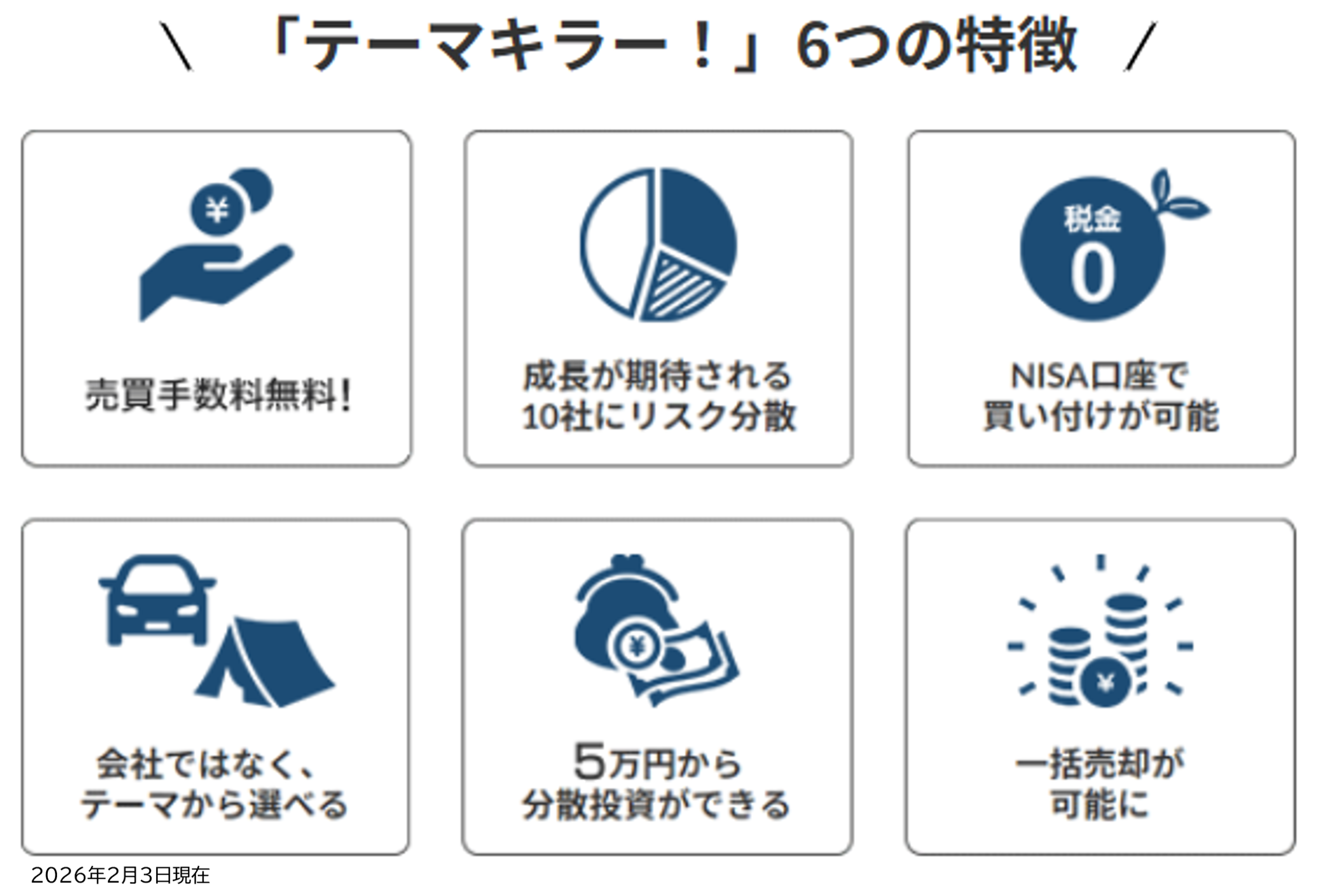 図表3:「テーマキラー!」6つの特徴