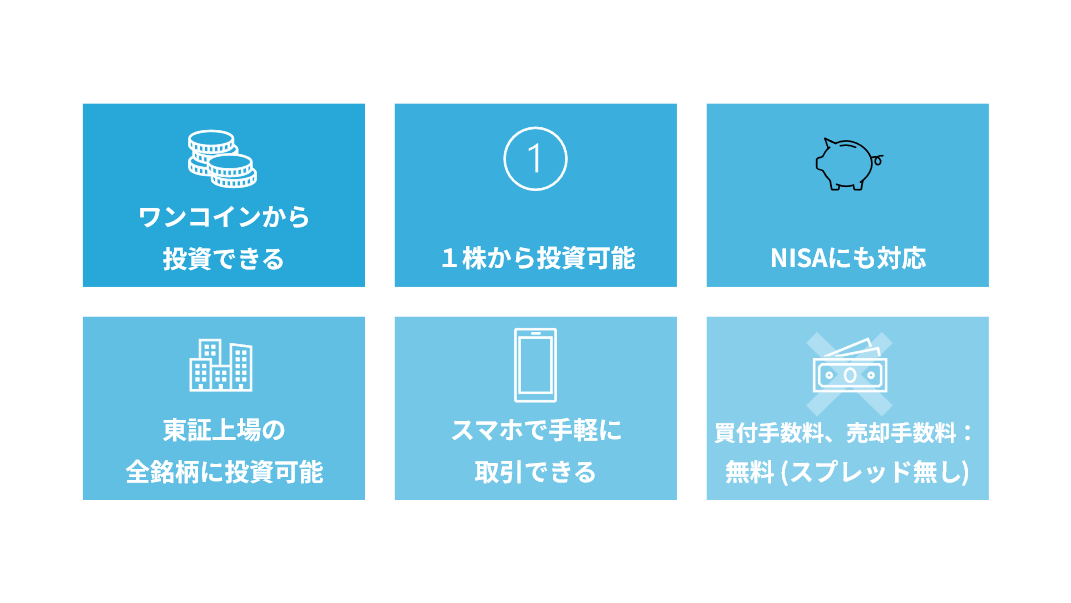 図表2：『S株（単元未満株）』6つの特徴
