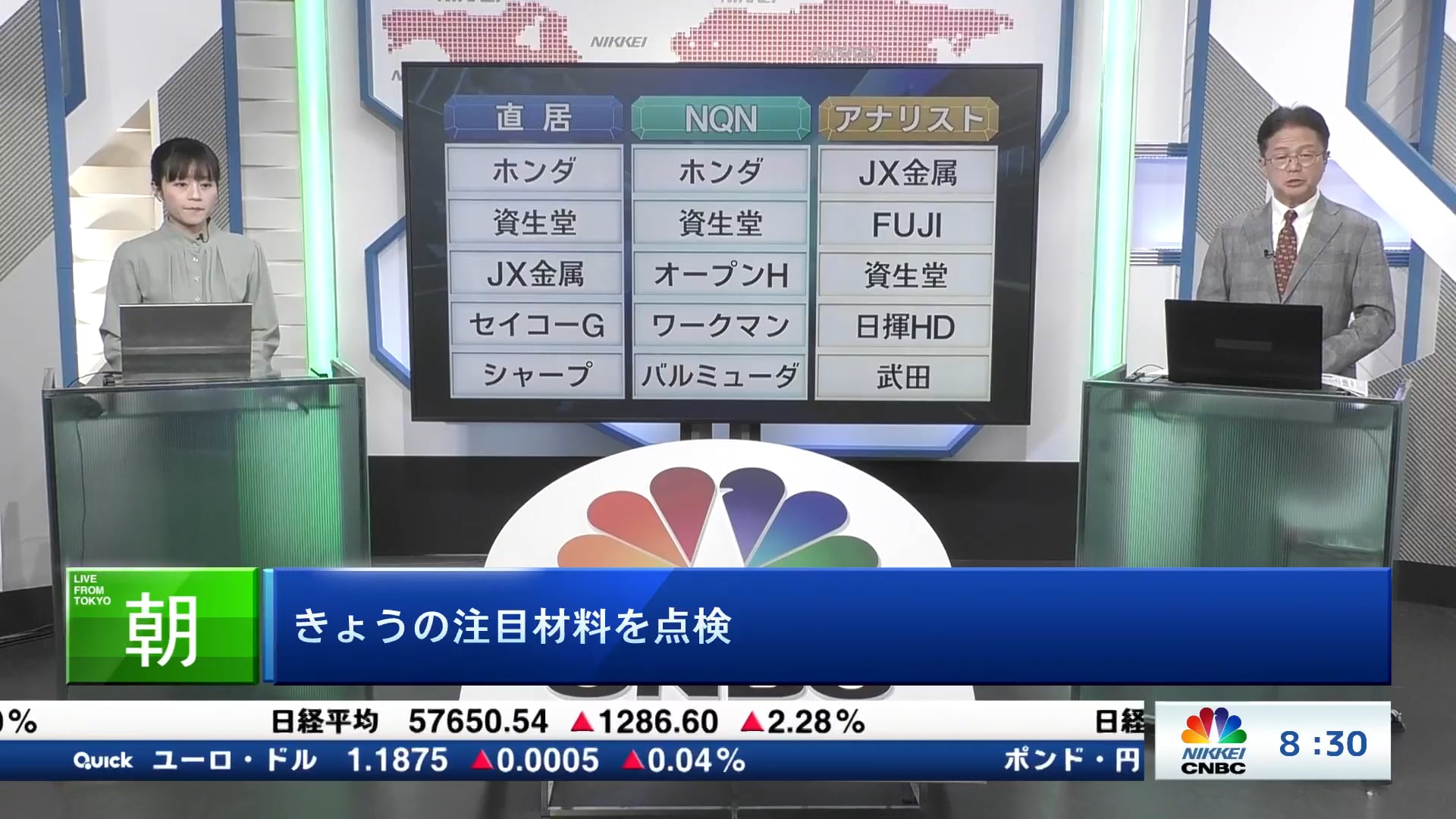 きょうの注目銘柄