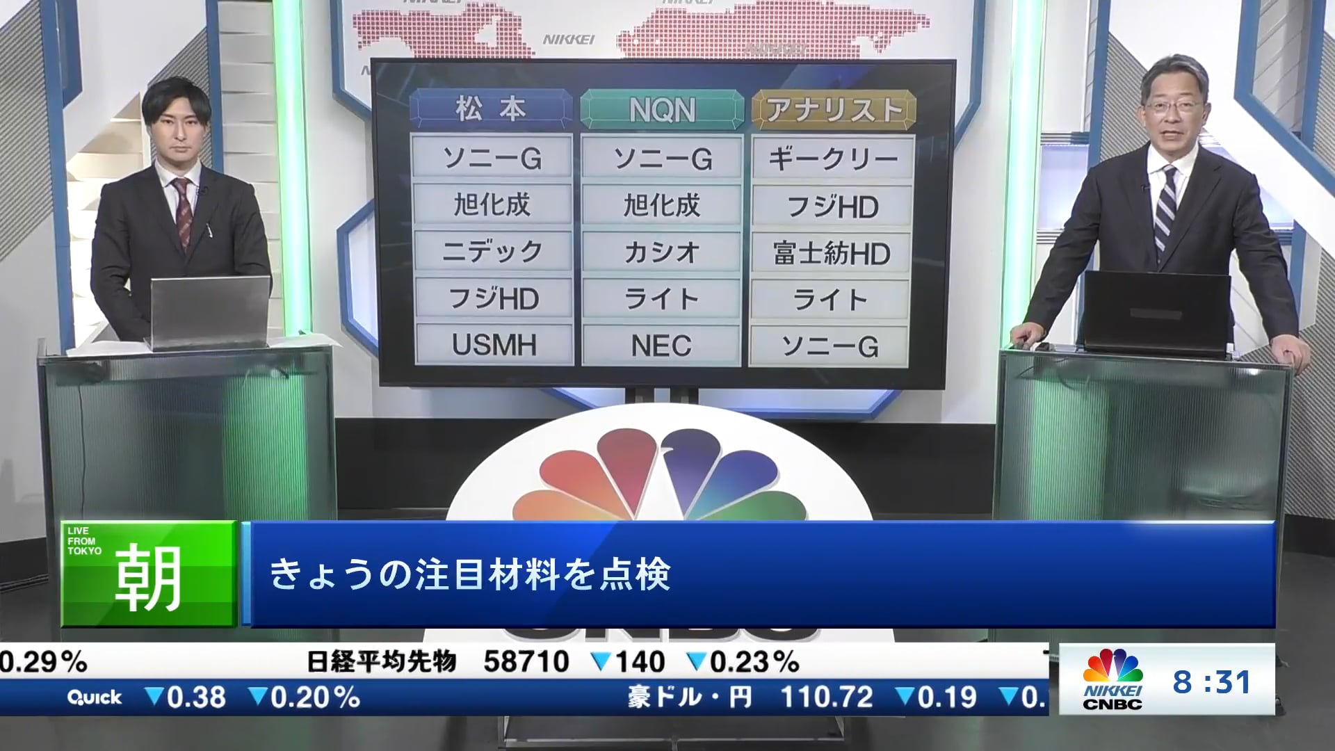 きょうの注目銘柄