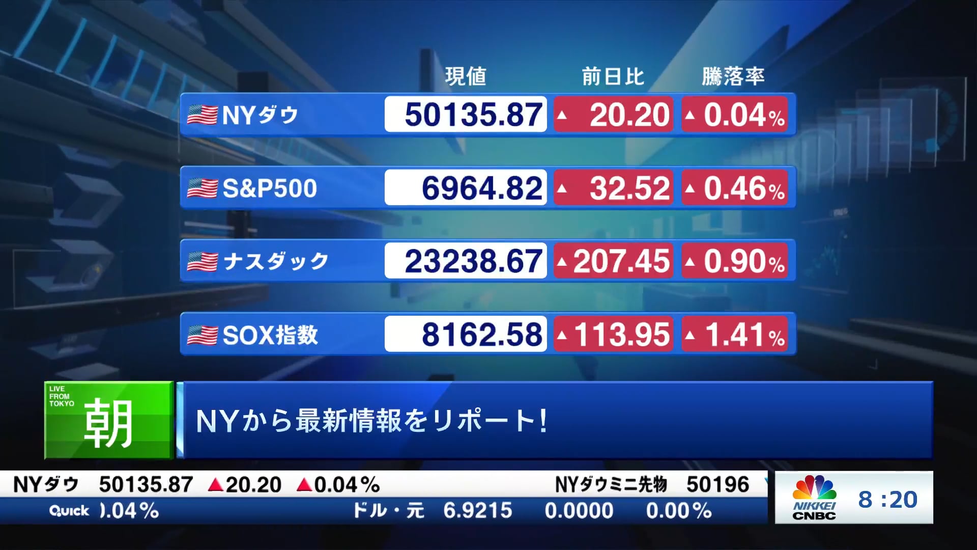 政府閉鎖の影響で公表が延期されていた重要指標が集中