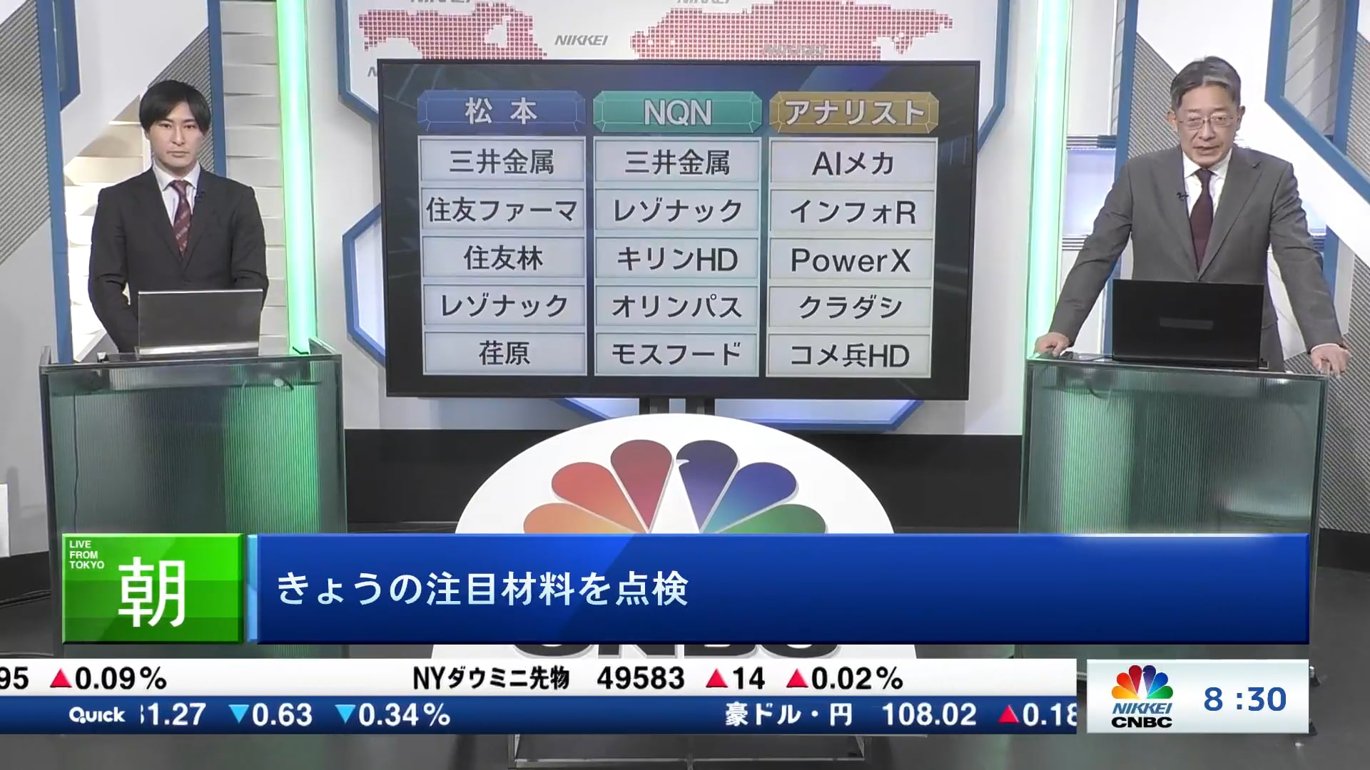 きょうの注目15銘柄　三井金属、レゾナック、AIメカなど