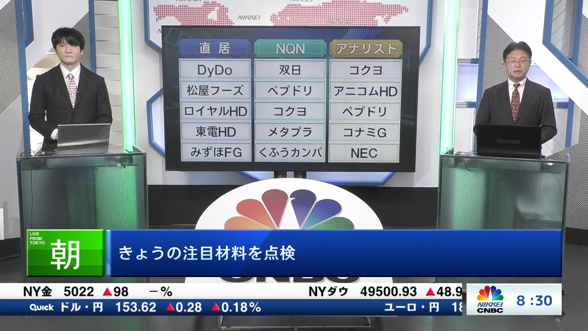 きょうの注目15銘柄　DyDo、双日、コクヨなど